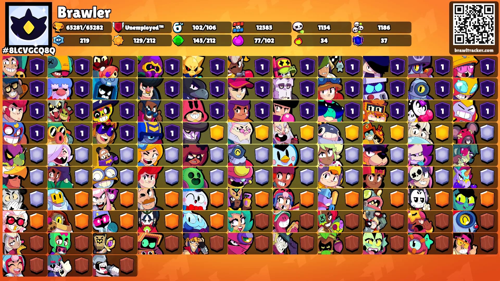 Brawler's Ranks