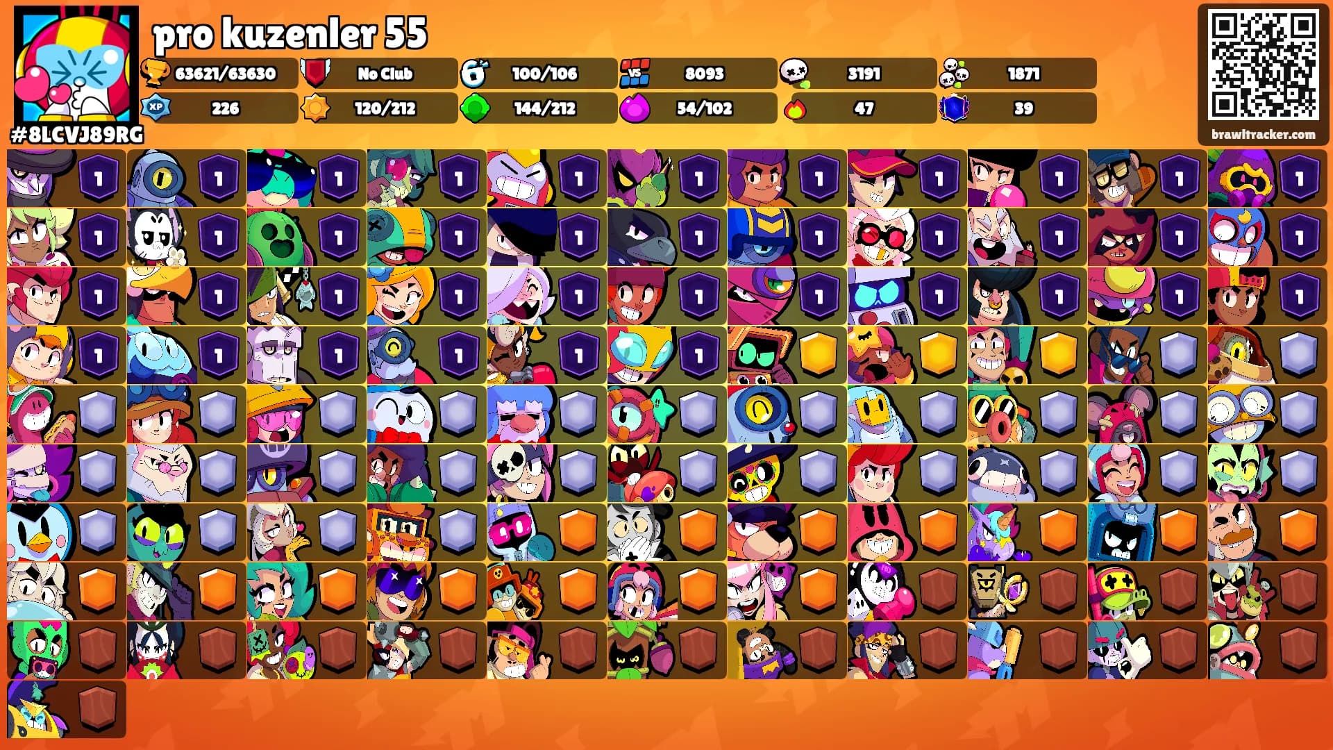 pro kuzenler 55's Ranks