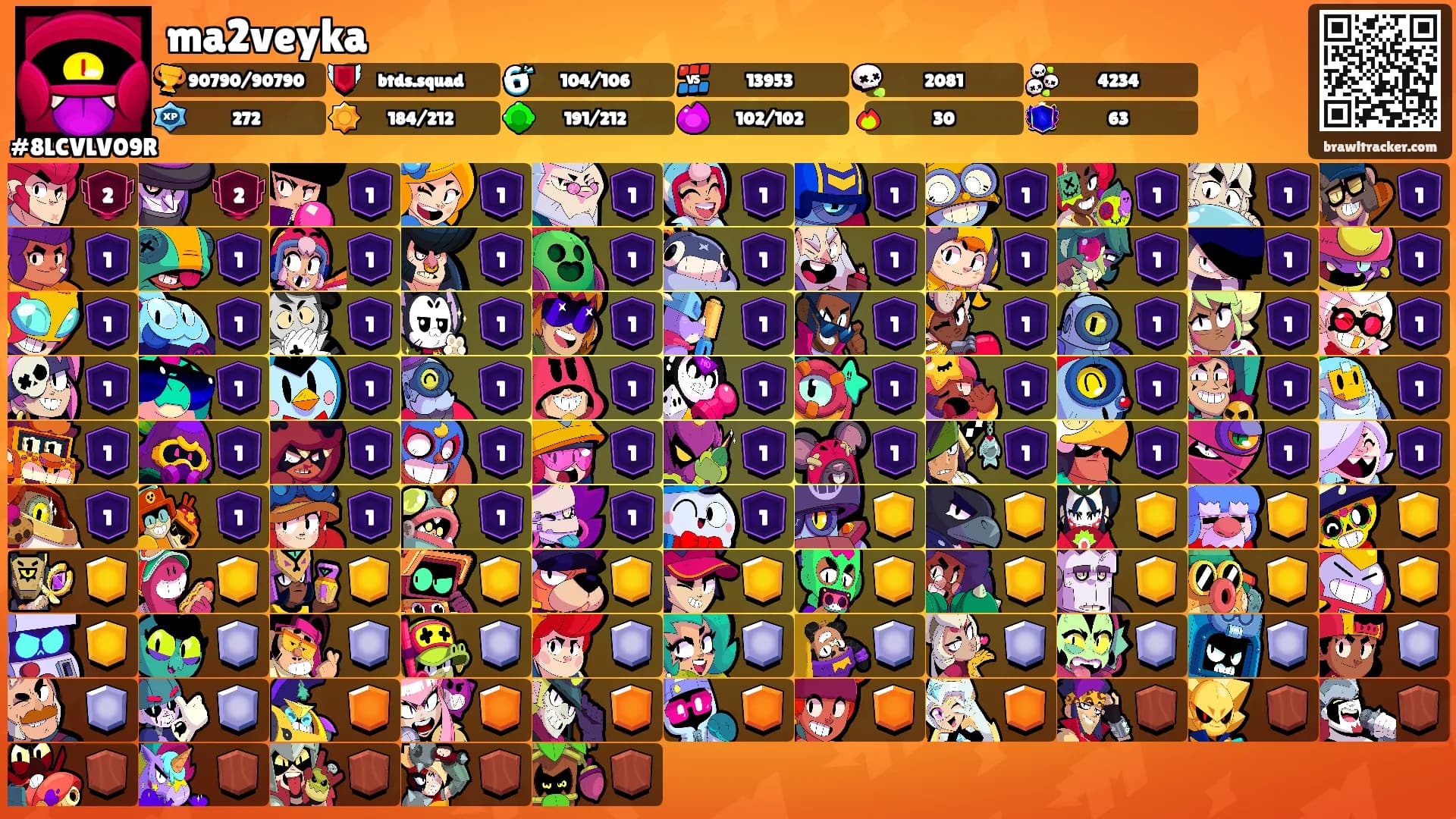 ma2veyka's Ranks