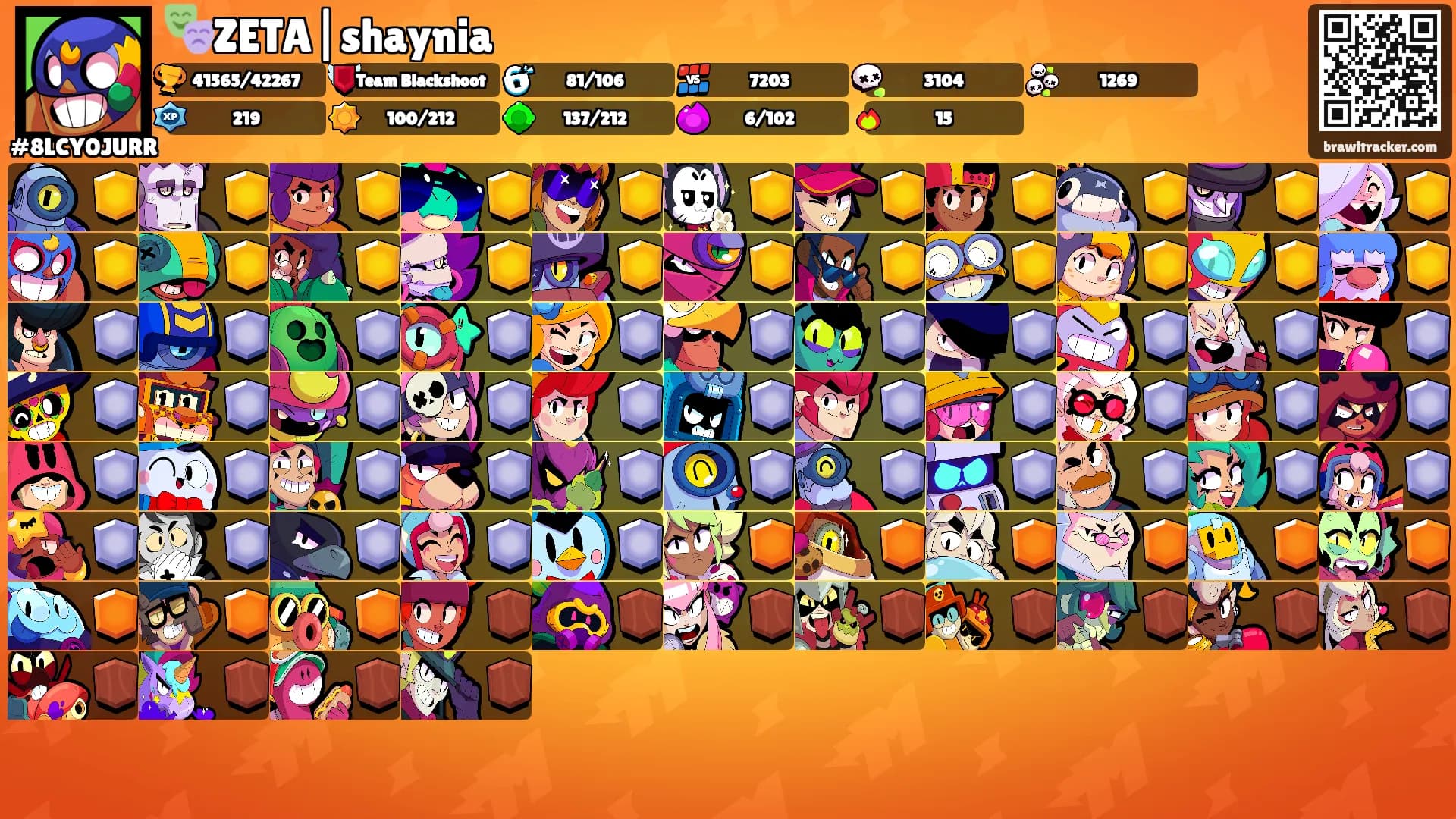 🎭ZETA|shaynia's Ranks