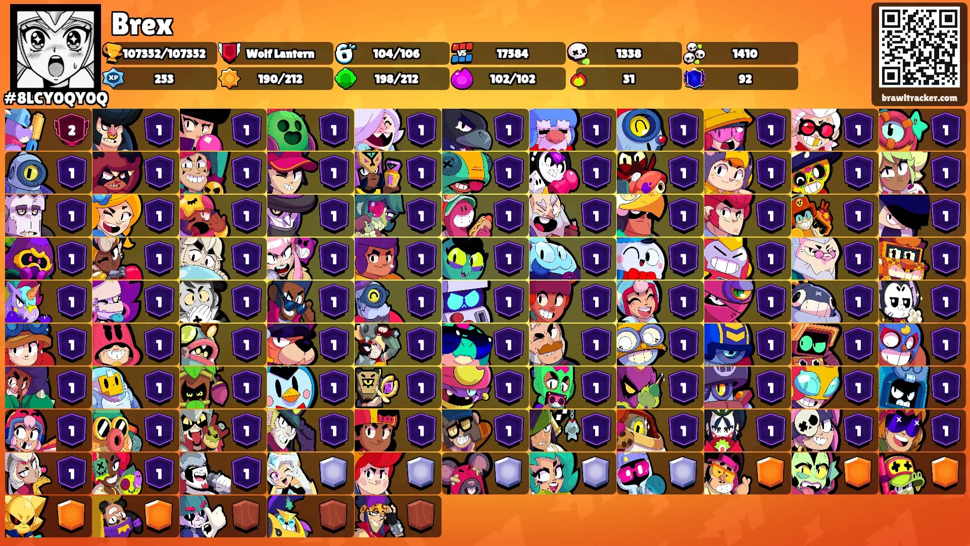 Brex's Ranks