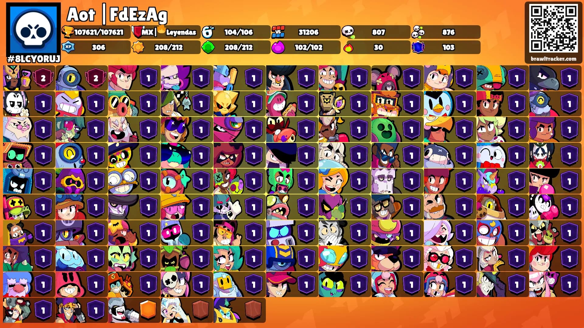 Aot |FdEzAg's Ranks