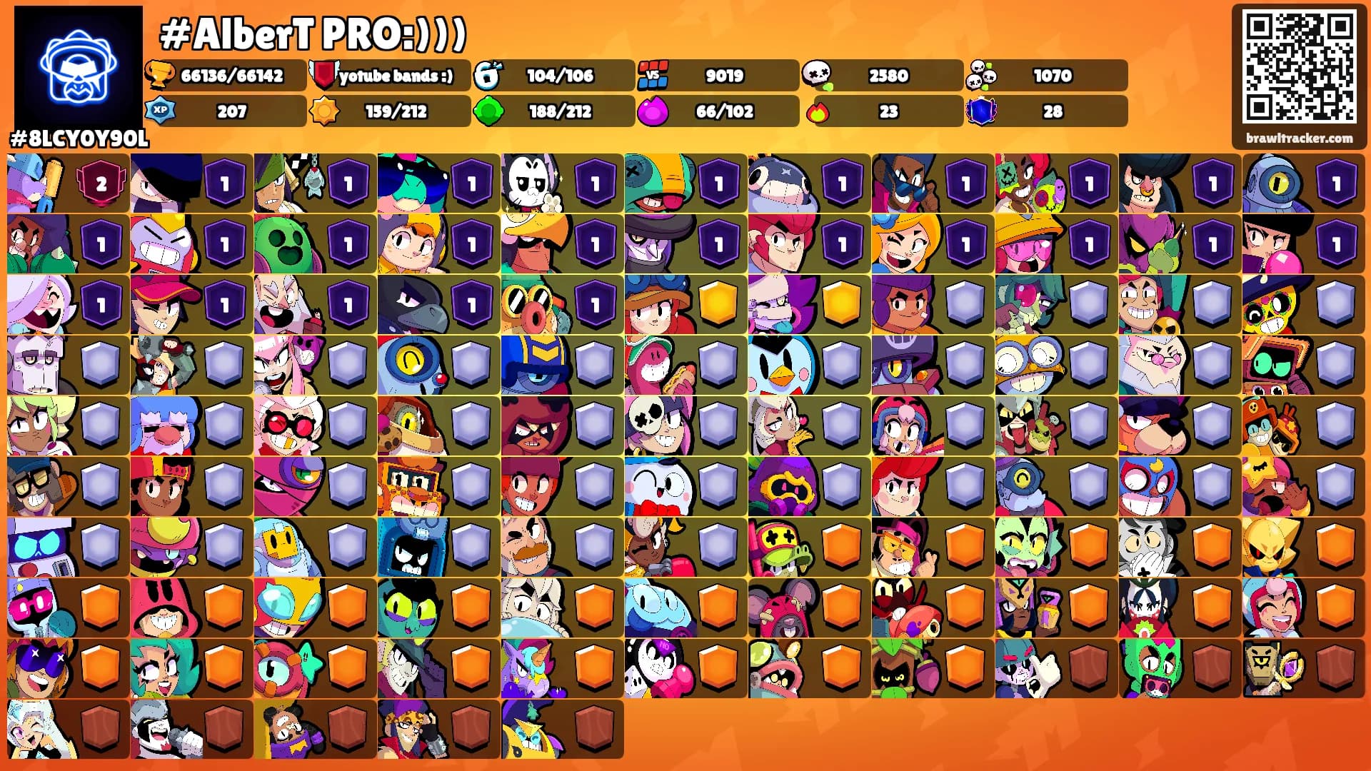 #AlberT PRO:)))'s Ranks