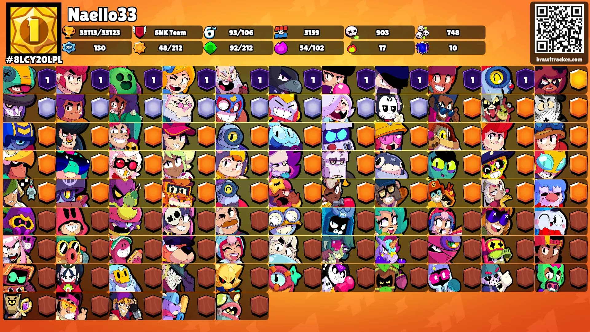 Naello33's Ranks