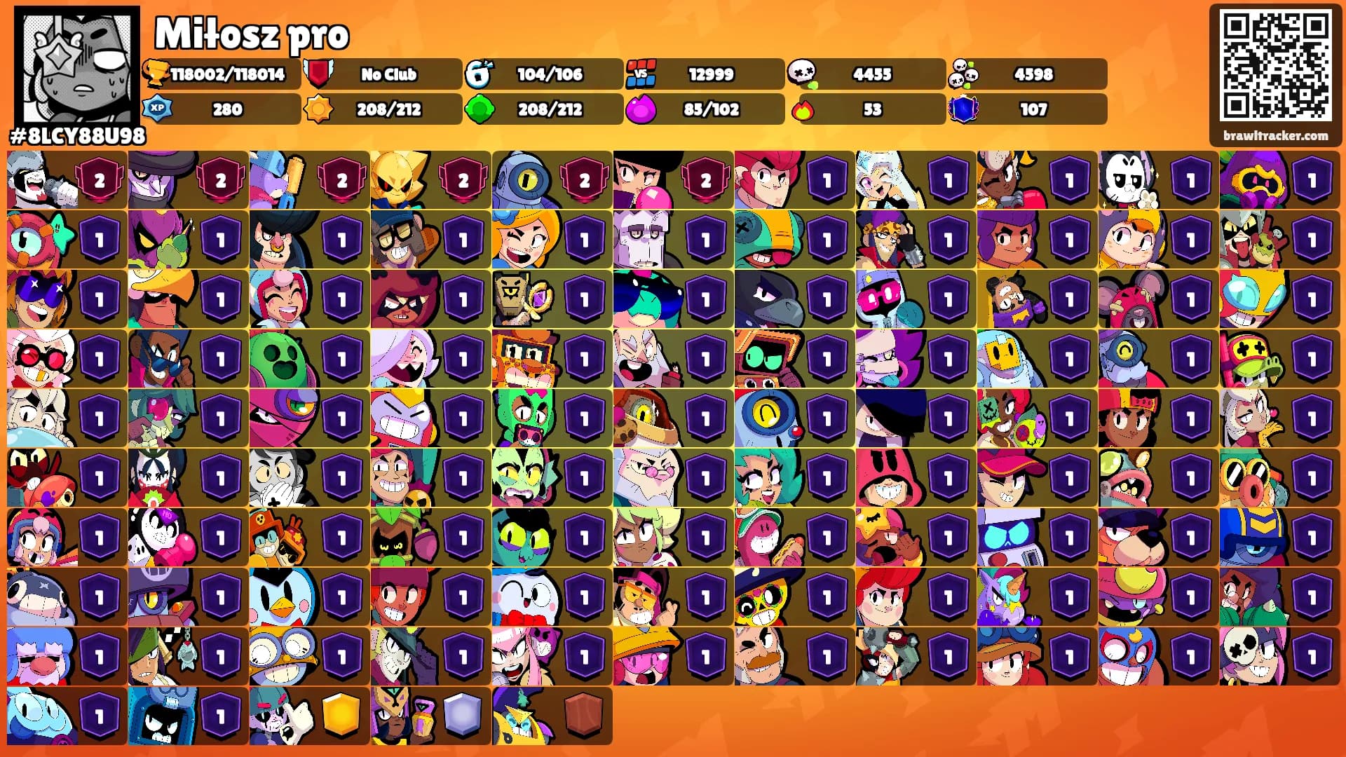 Miłosz pro's Ranks