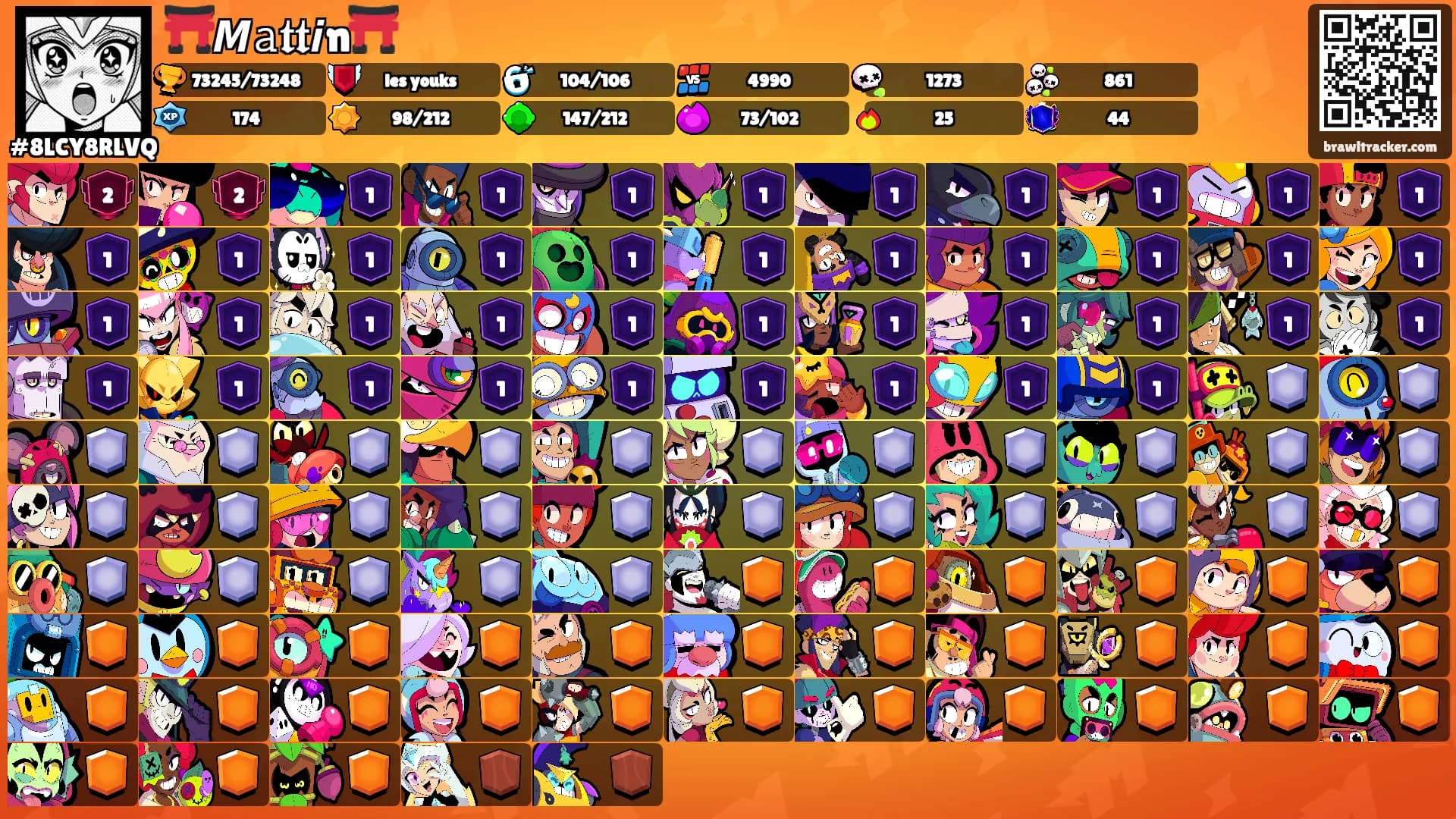 ⛩️𝙈𝚊𝖙𝖙𝙞n⛩️'s Ranks