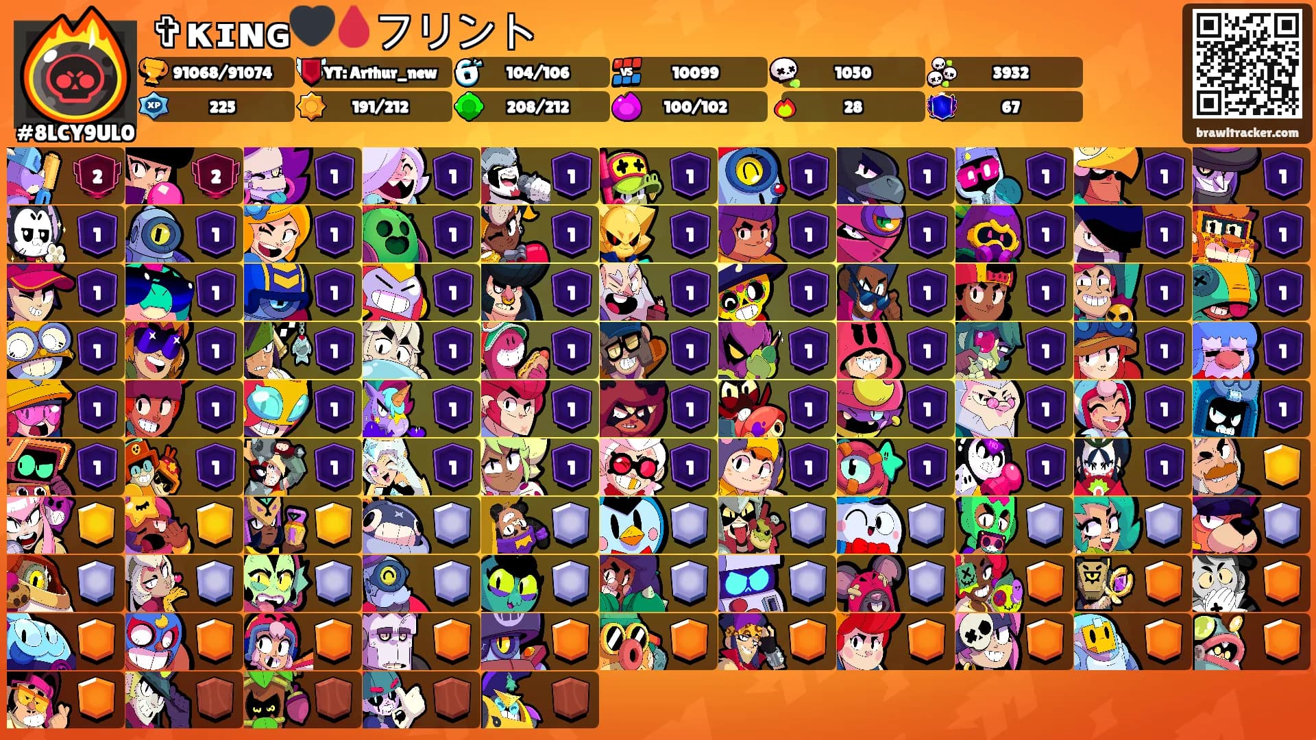 ✞κɪɴɢ🖤🩸フリント's Ranks