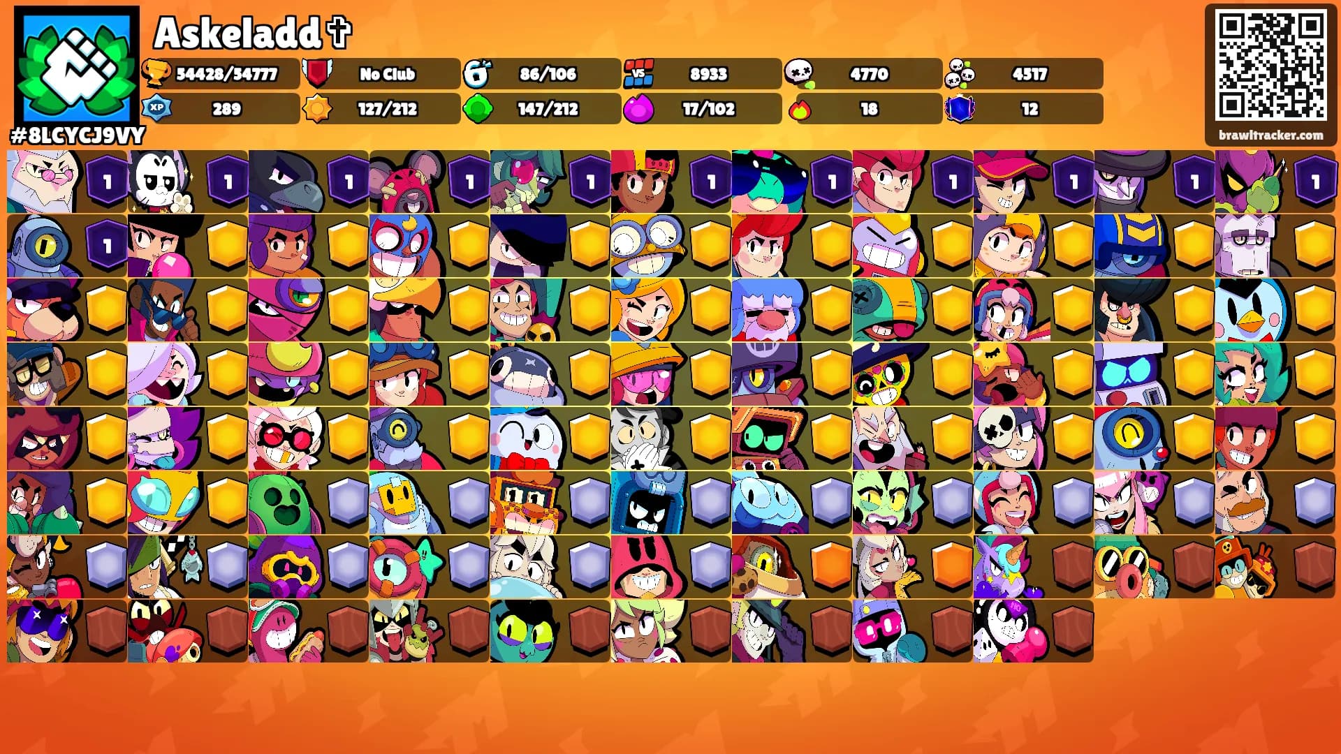 Askeladd✞'s Ranks