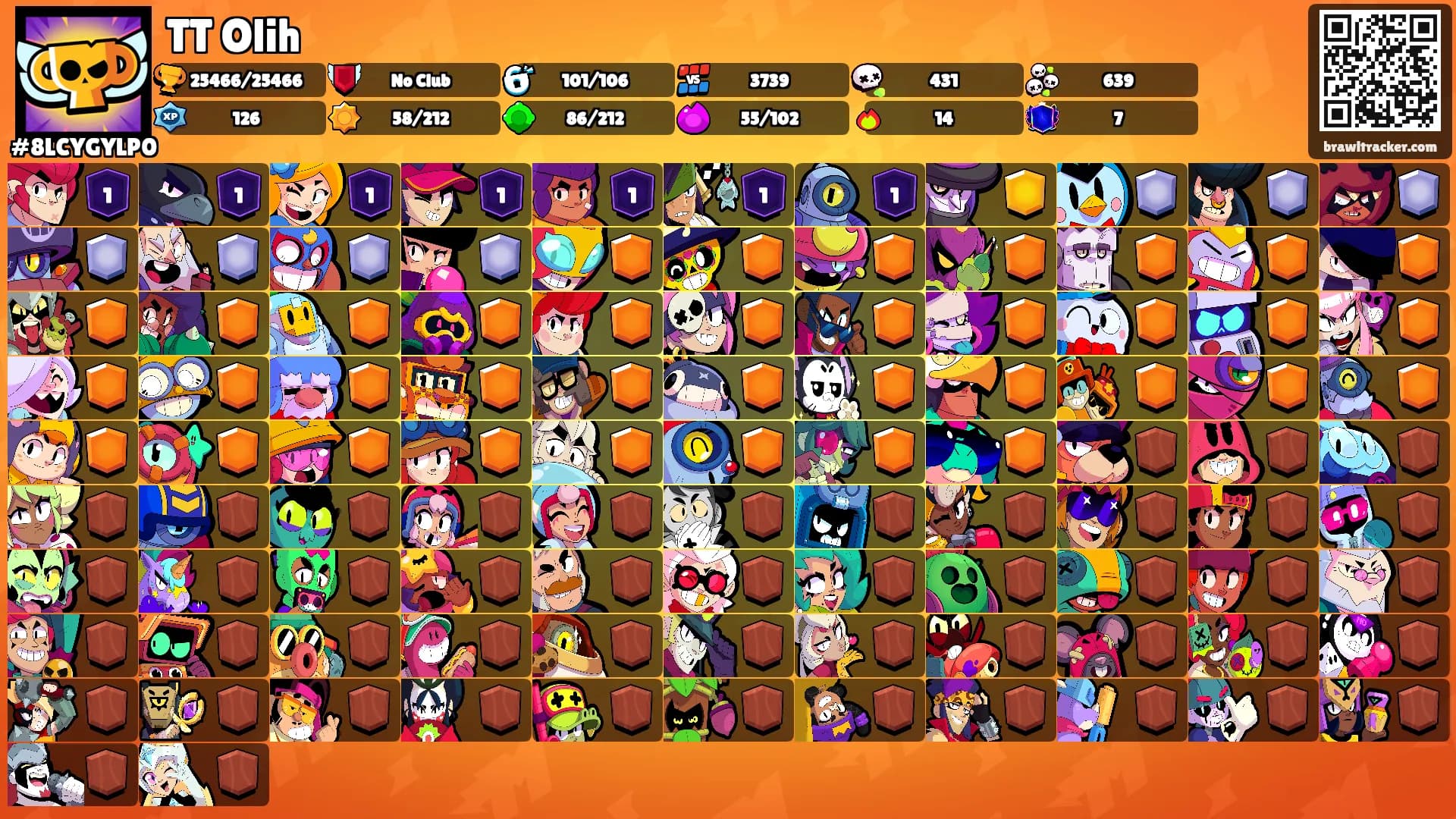 TT Olih's Ranks