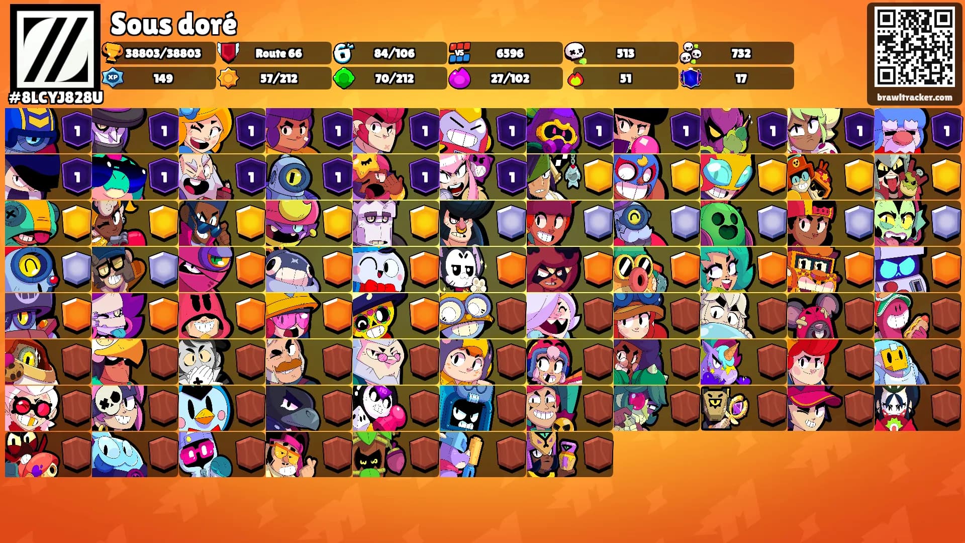 Sous doré's Ranks