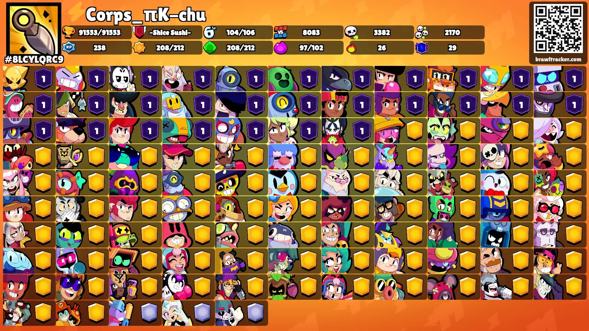 ⚡Corps_πK-chu⚡'s Ranks