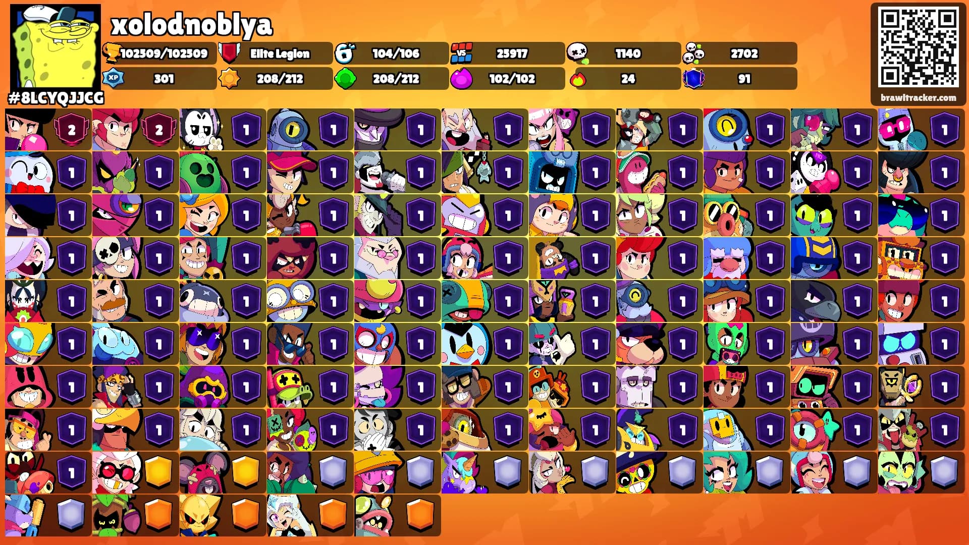 xolodnoblya's Ranks