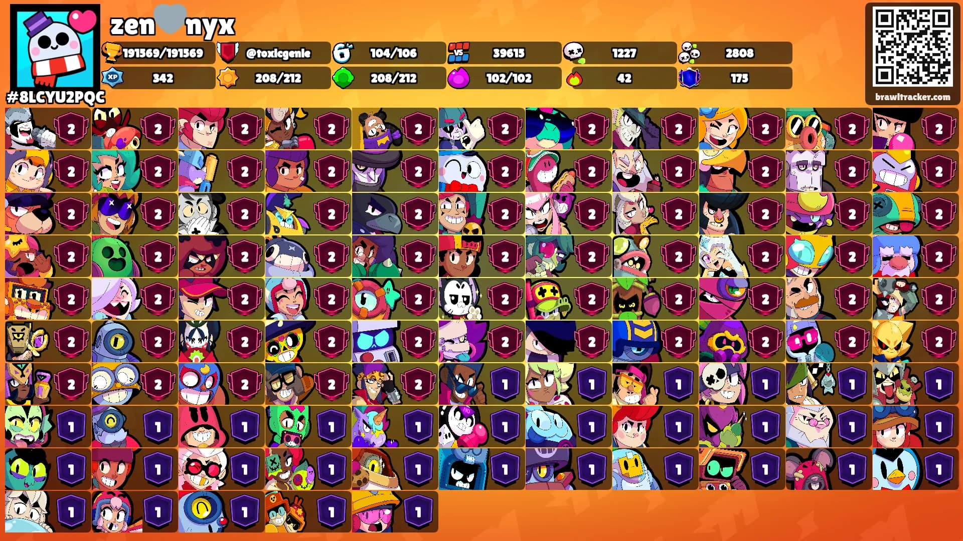 zen🩶nyx's Ranks
