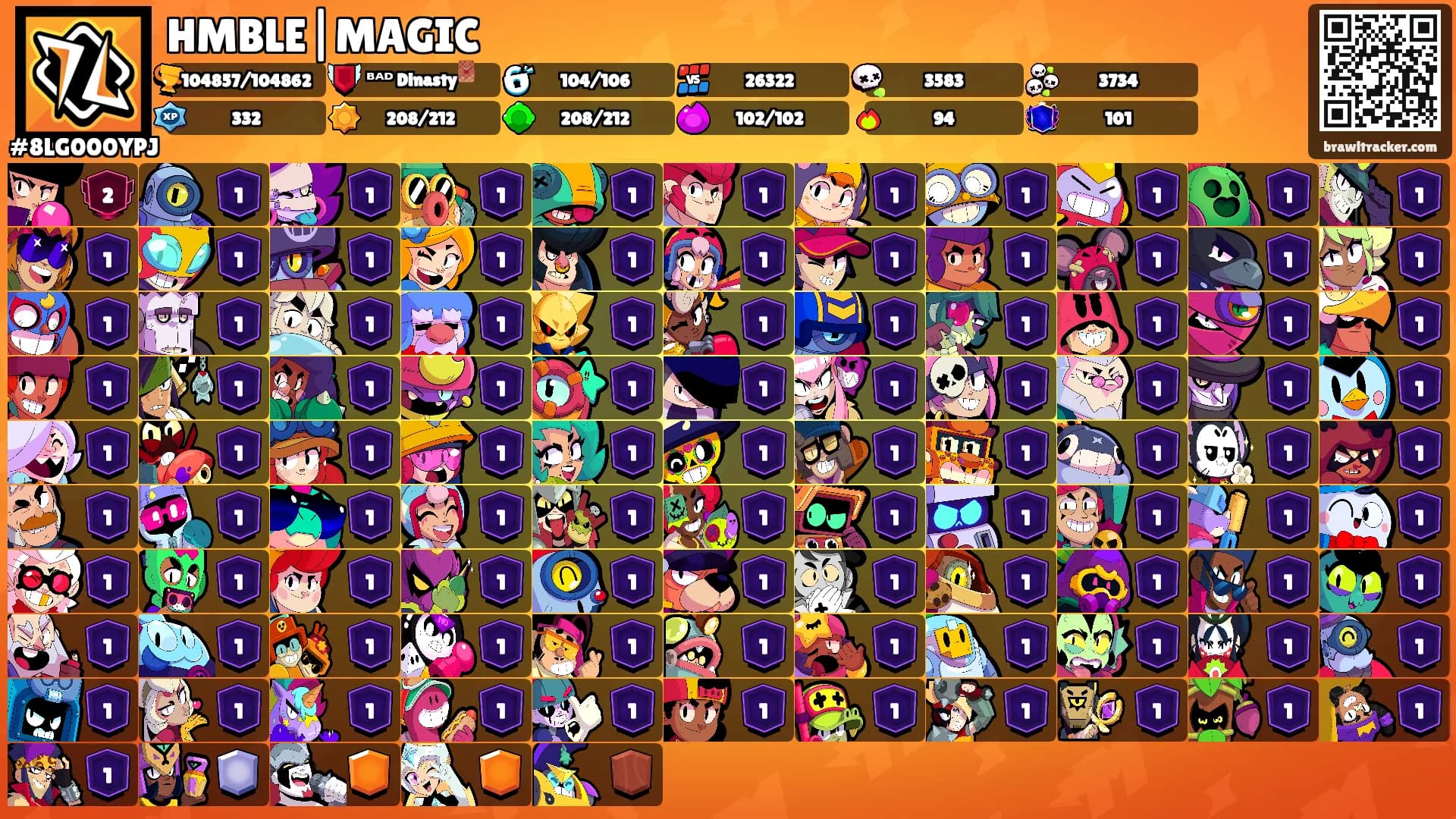 HMBLE|MAGIC's Ranks