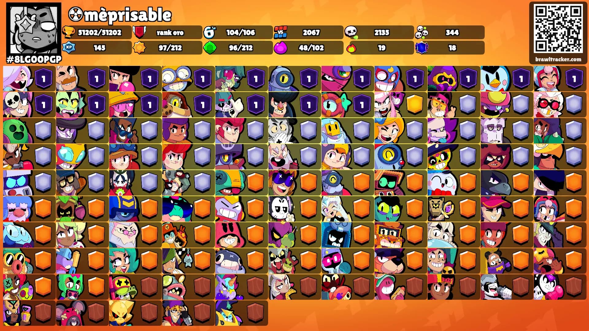 ☢mèprisable's Ranks