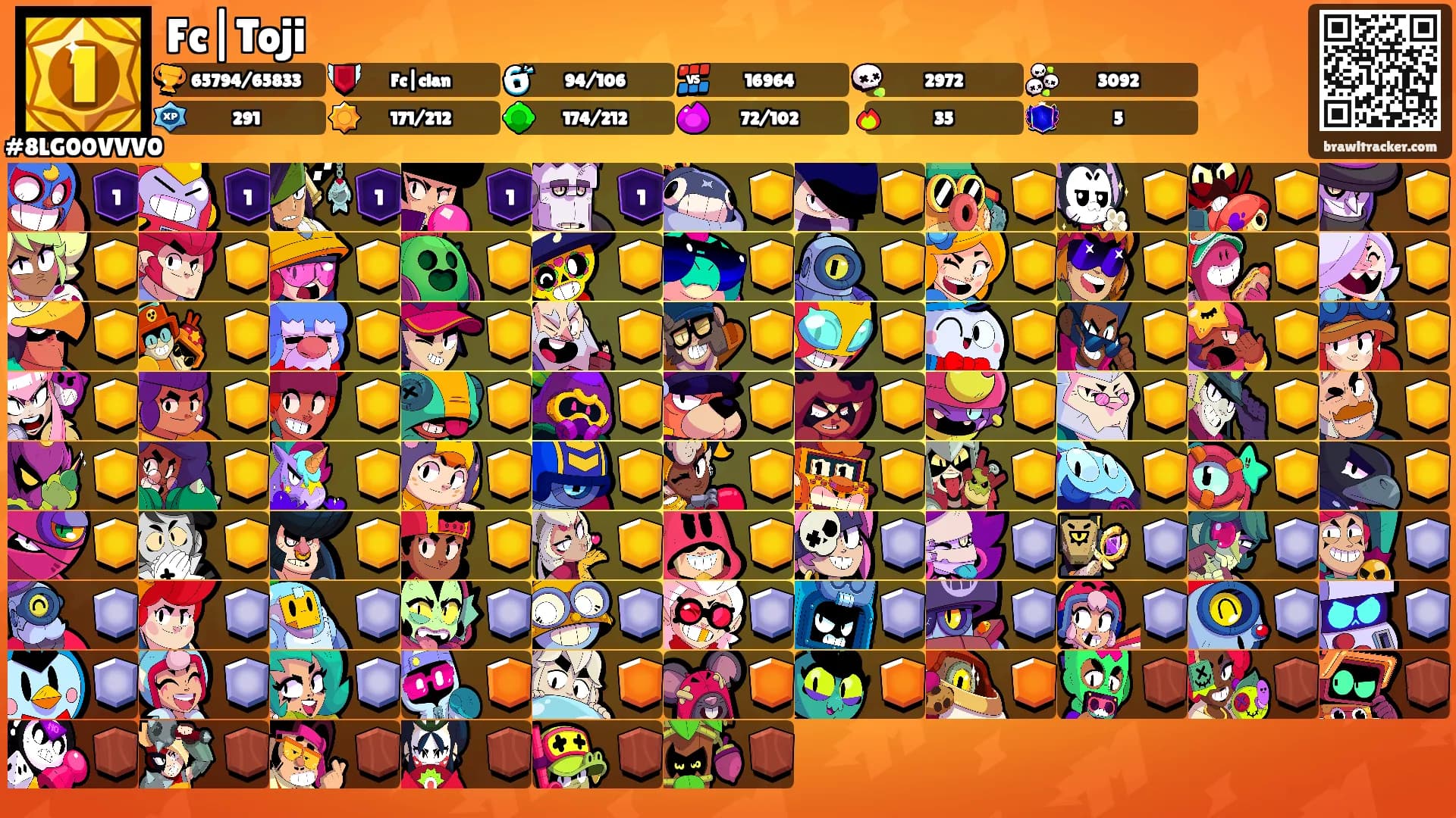 Fc|Toji's Ranks