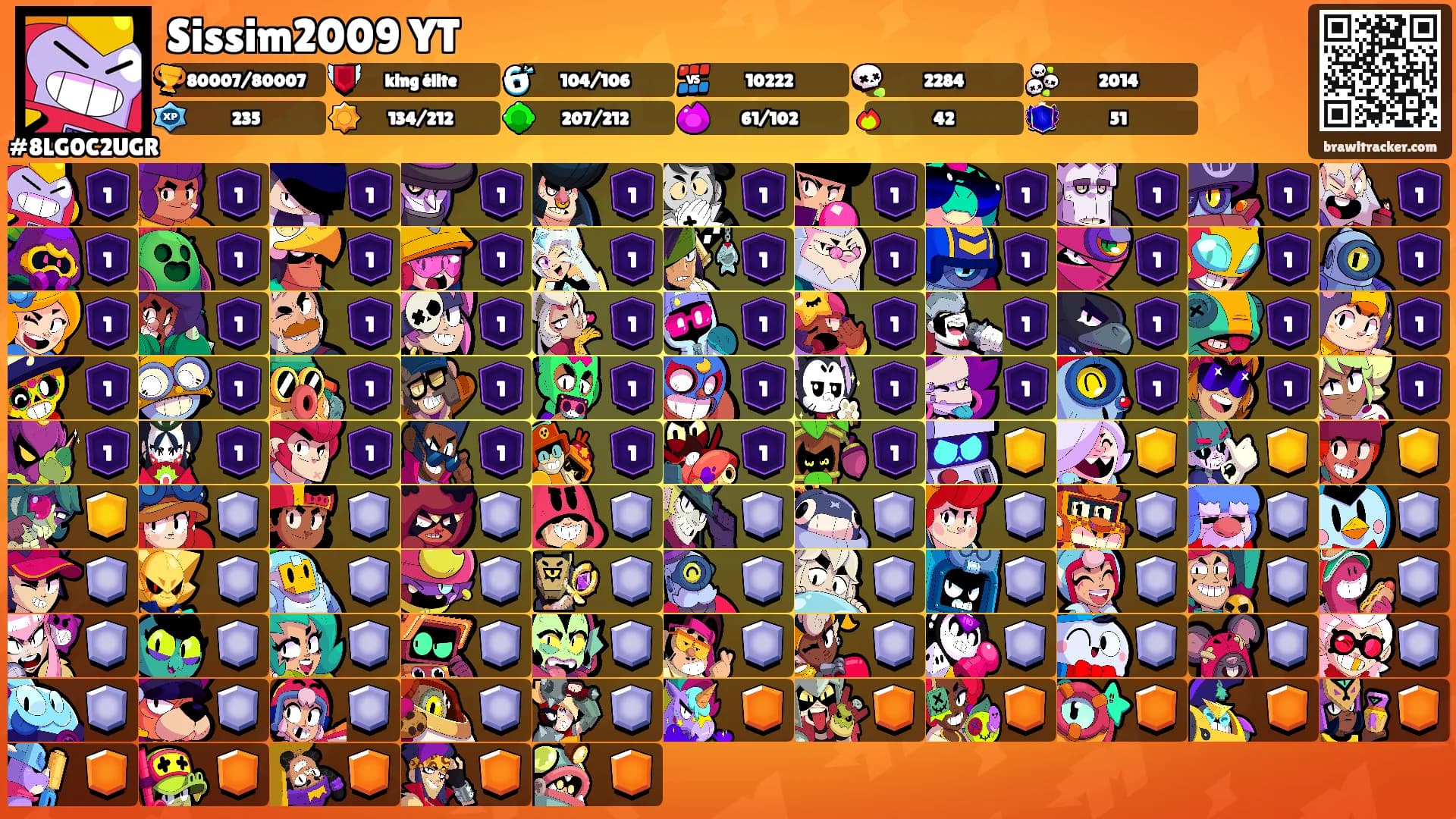 Sissim2009 YT's Ranks