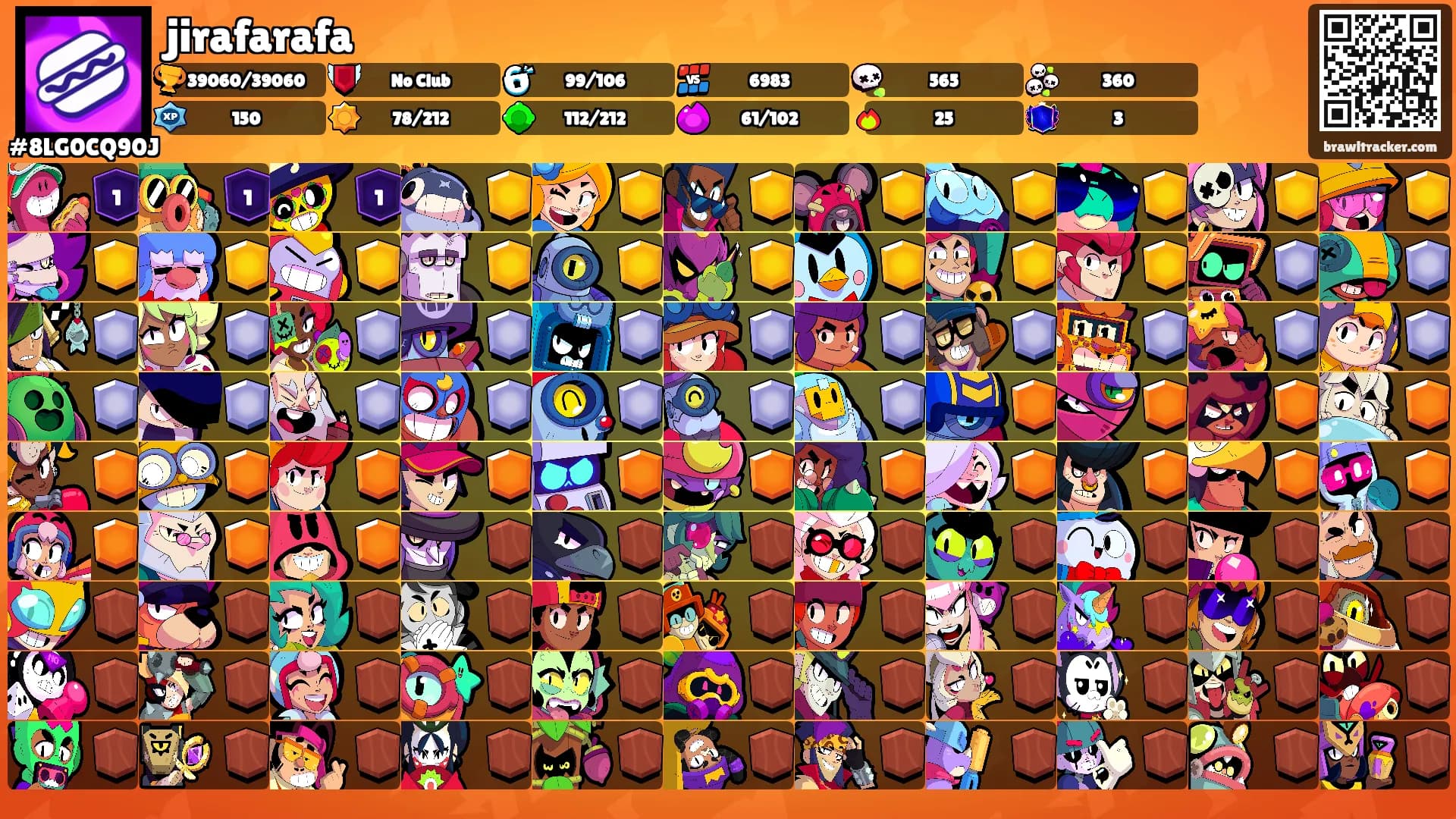 jirafarafa's Ranks