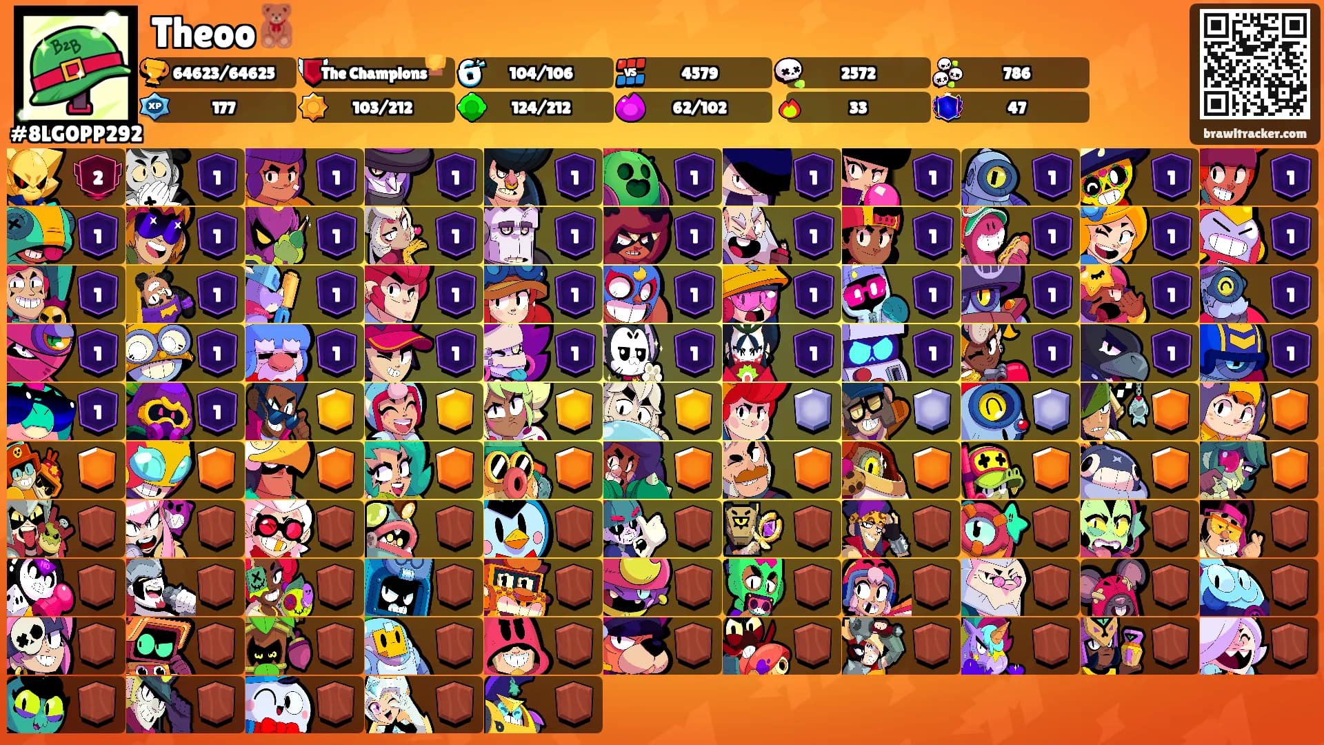 Theoo🧸's Ranks