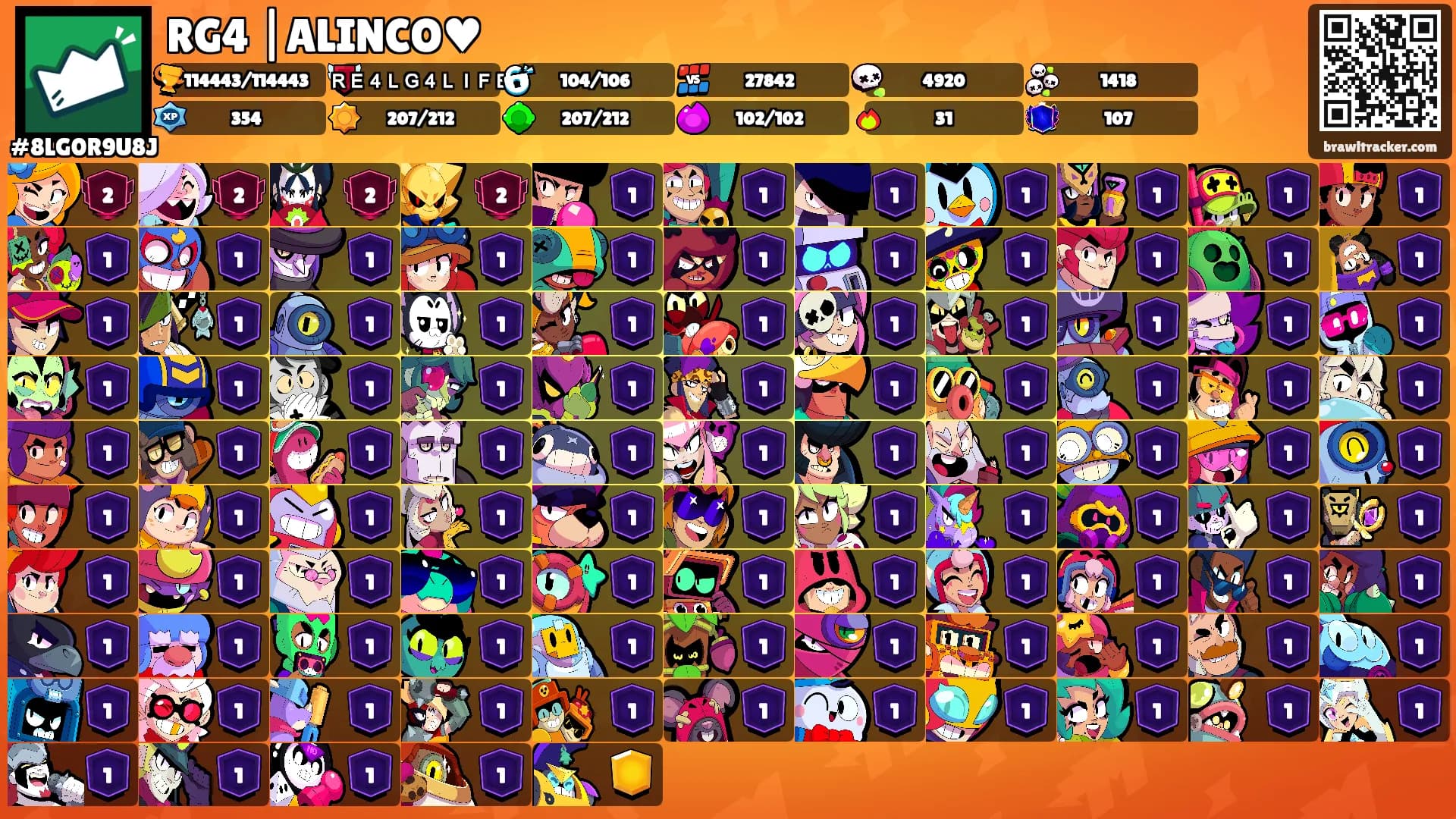 RG4 |ALINCO♥'s Ranks