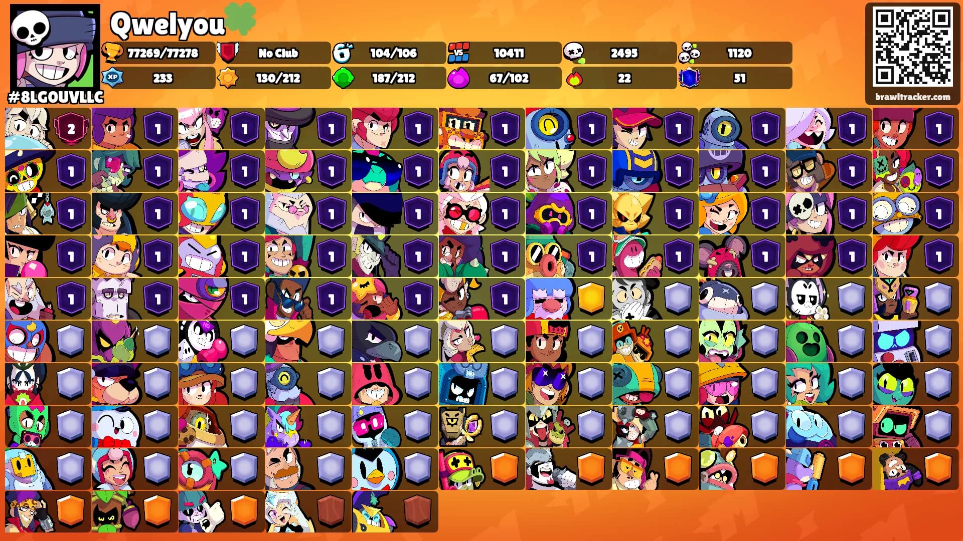 Qwelyou🍀's Ranks