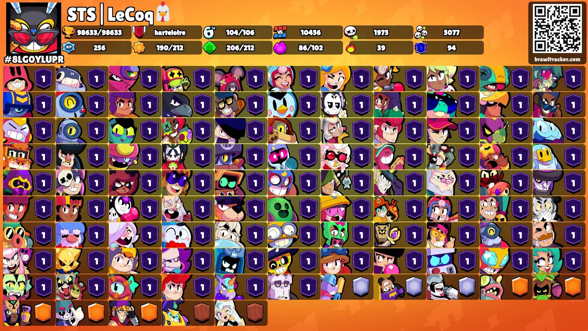 STS|LeCoq🐔's Ranks