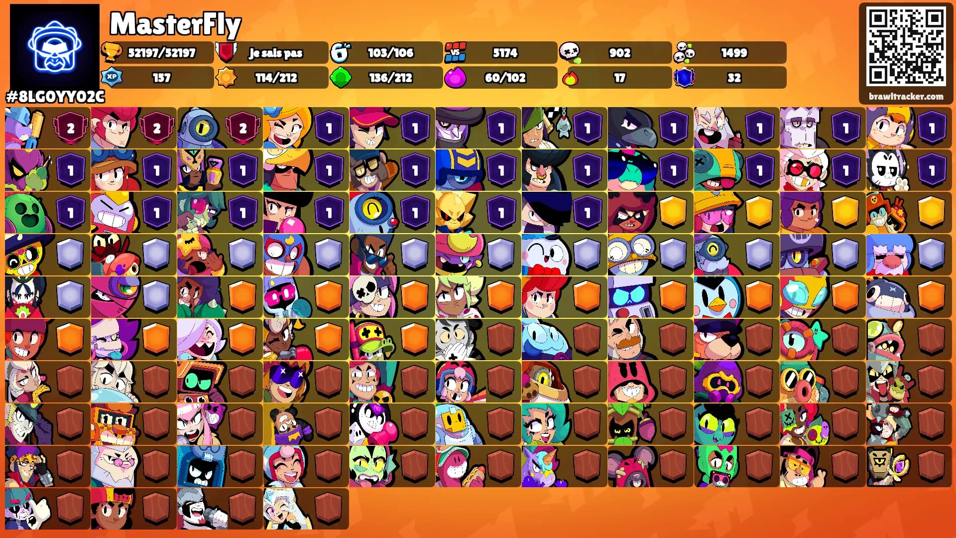 MasterFly's Ranks
