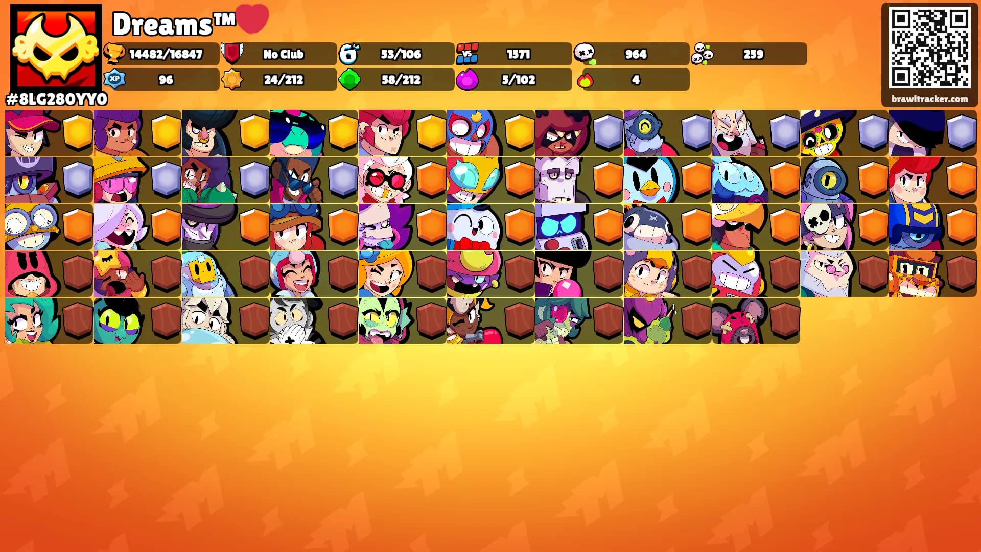 Dreams™💔's Ranks