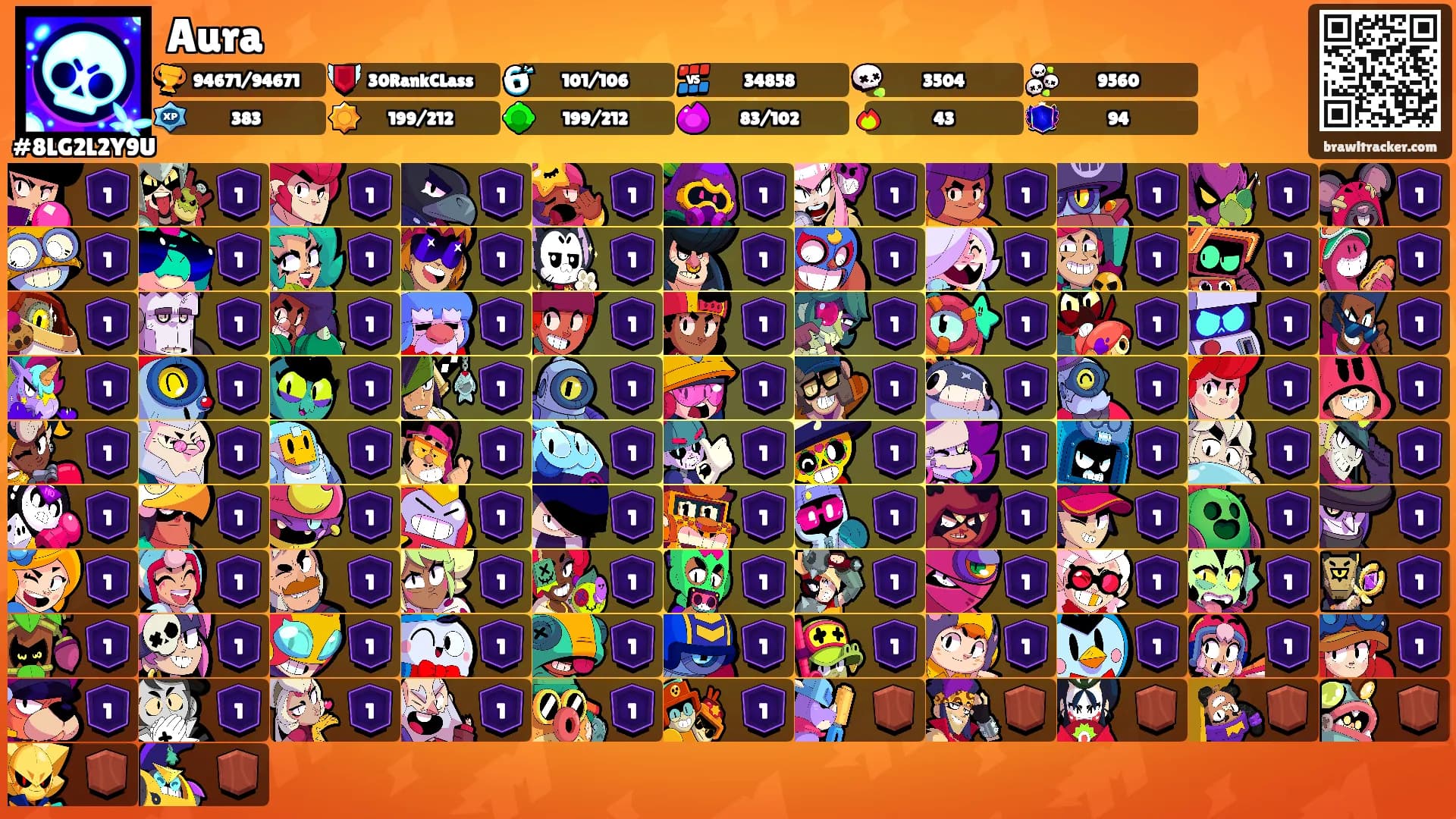 Aura's Ranks