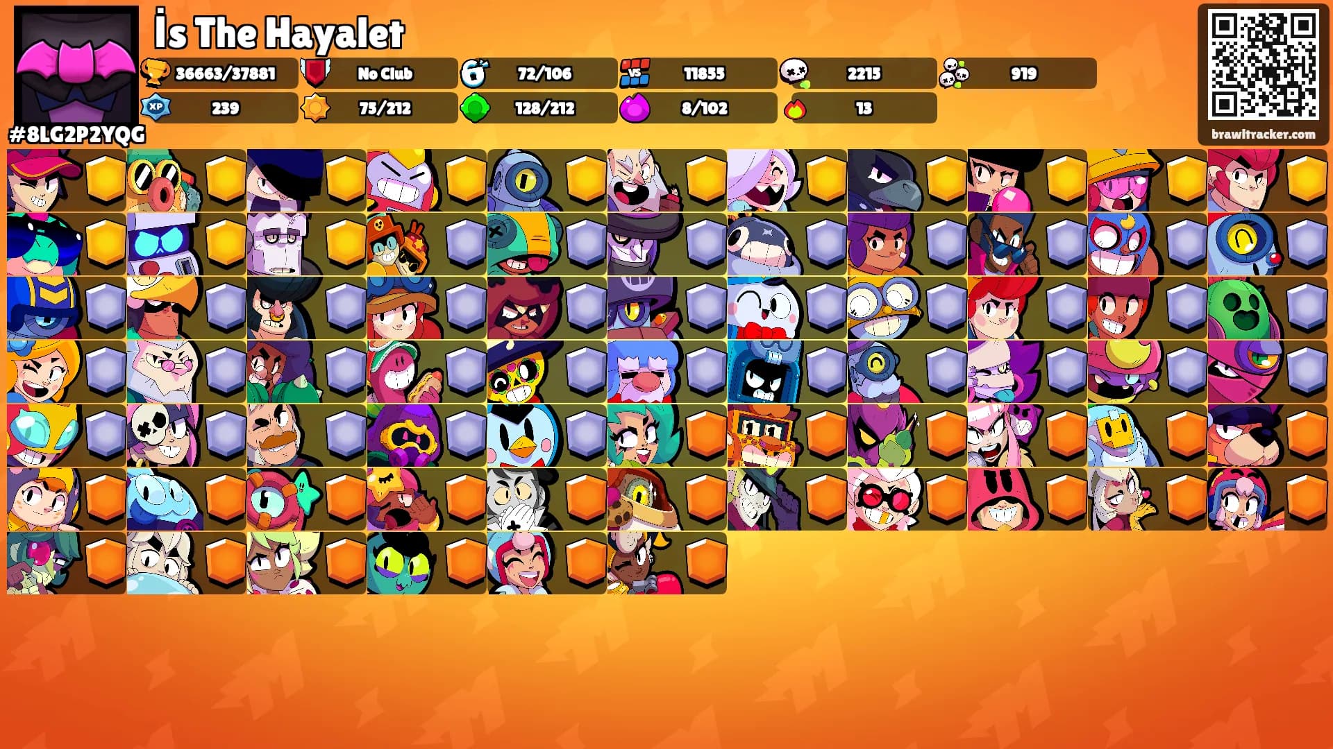 İs The Hayalet's Ranks