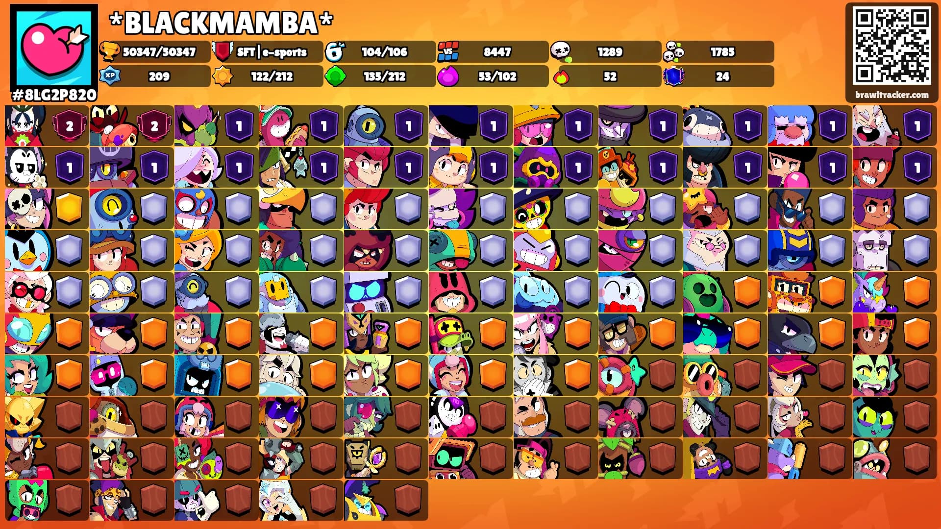 *BLACKMAMBA*'s Ranks