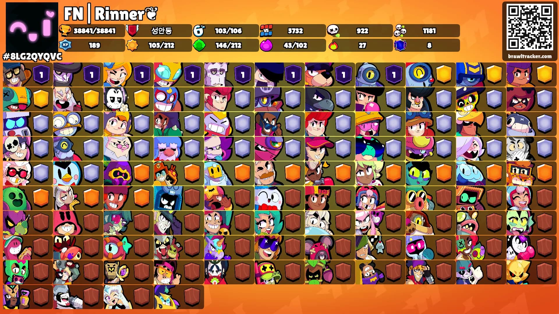 FN|Rinner❦'s Ranks