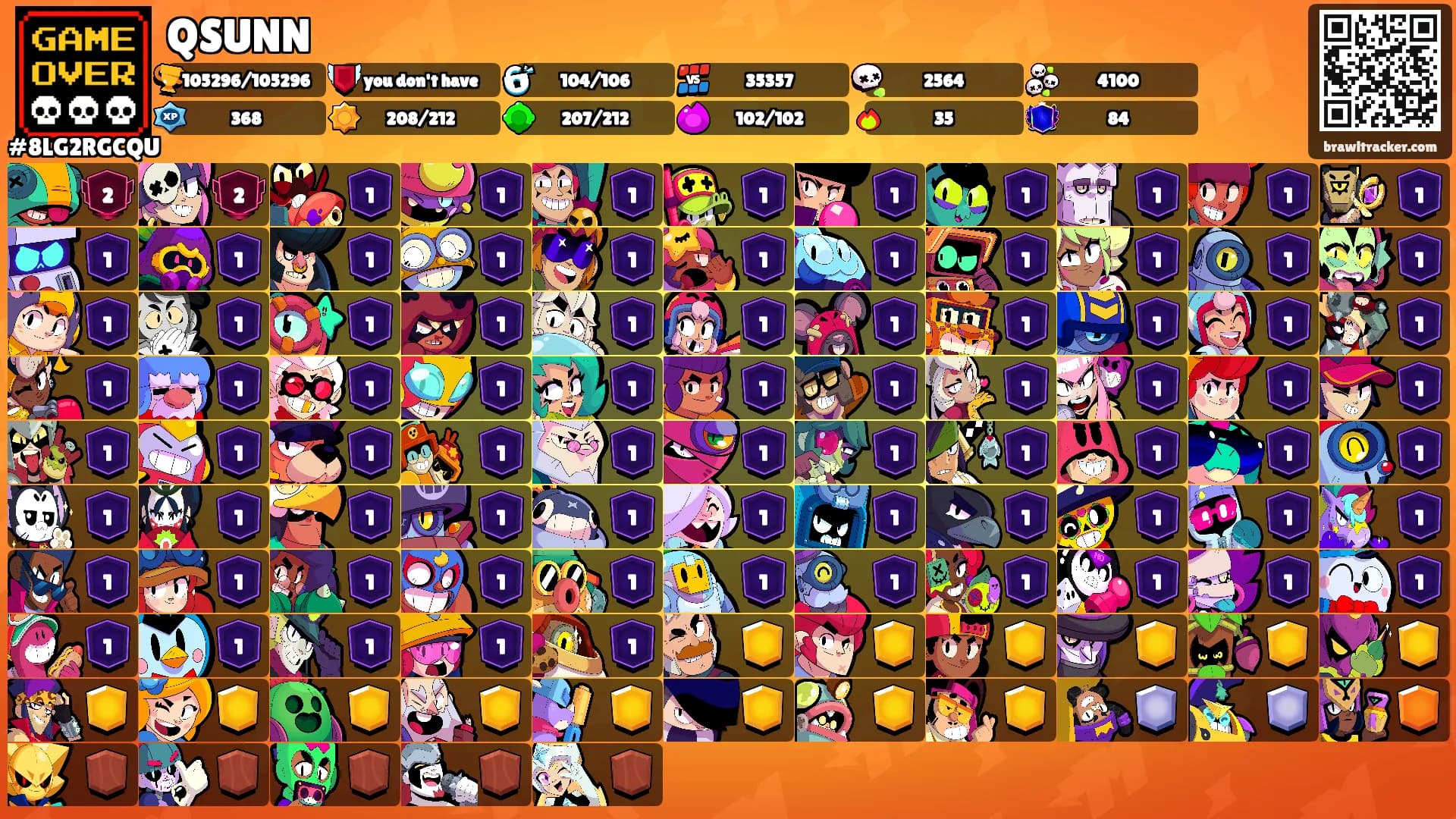 QSUNN's Ranks