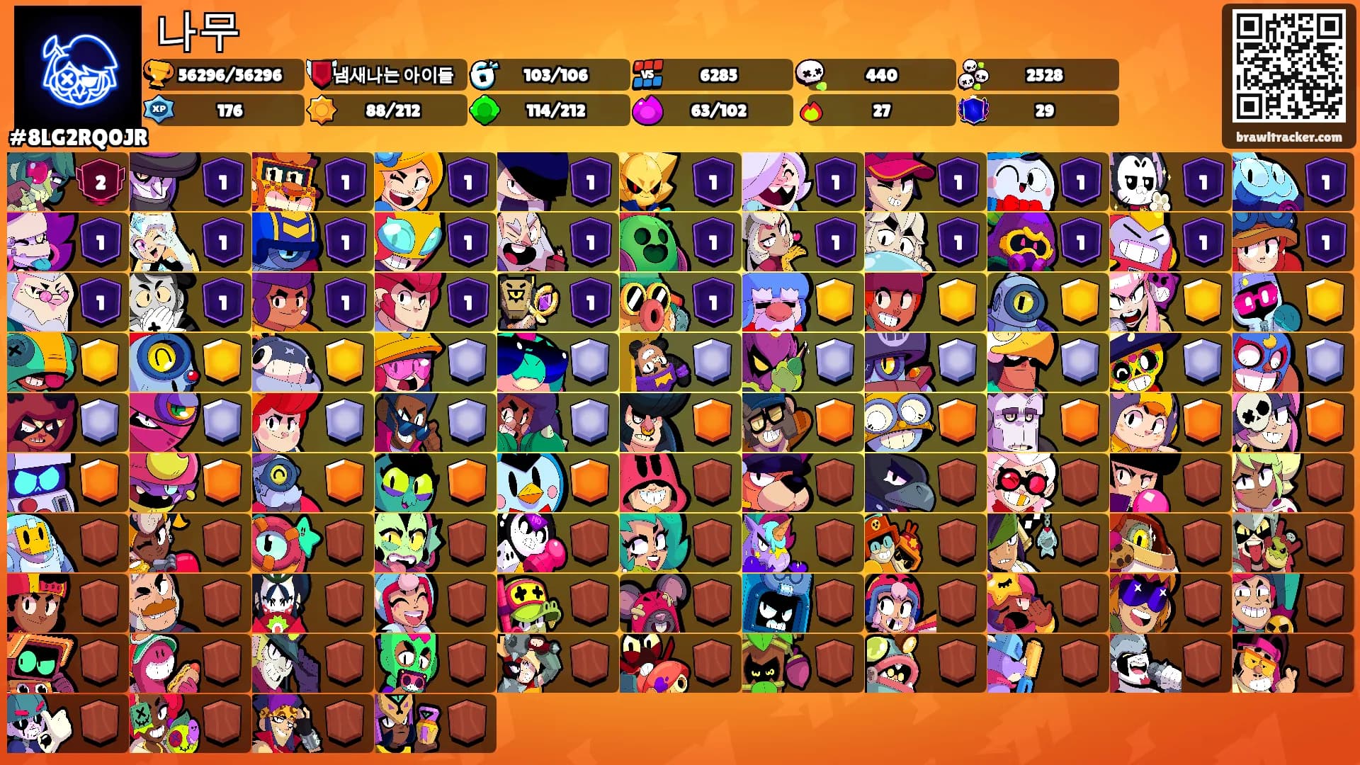 나무's Ranks