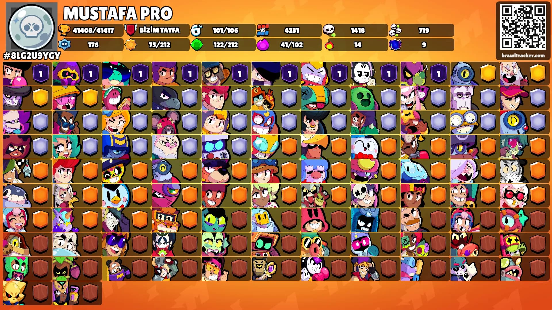 MUSTAFA PRO's Ranks