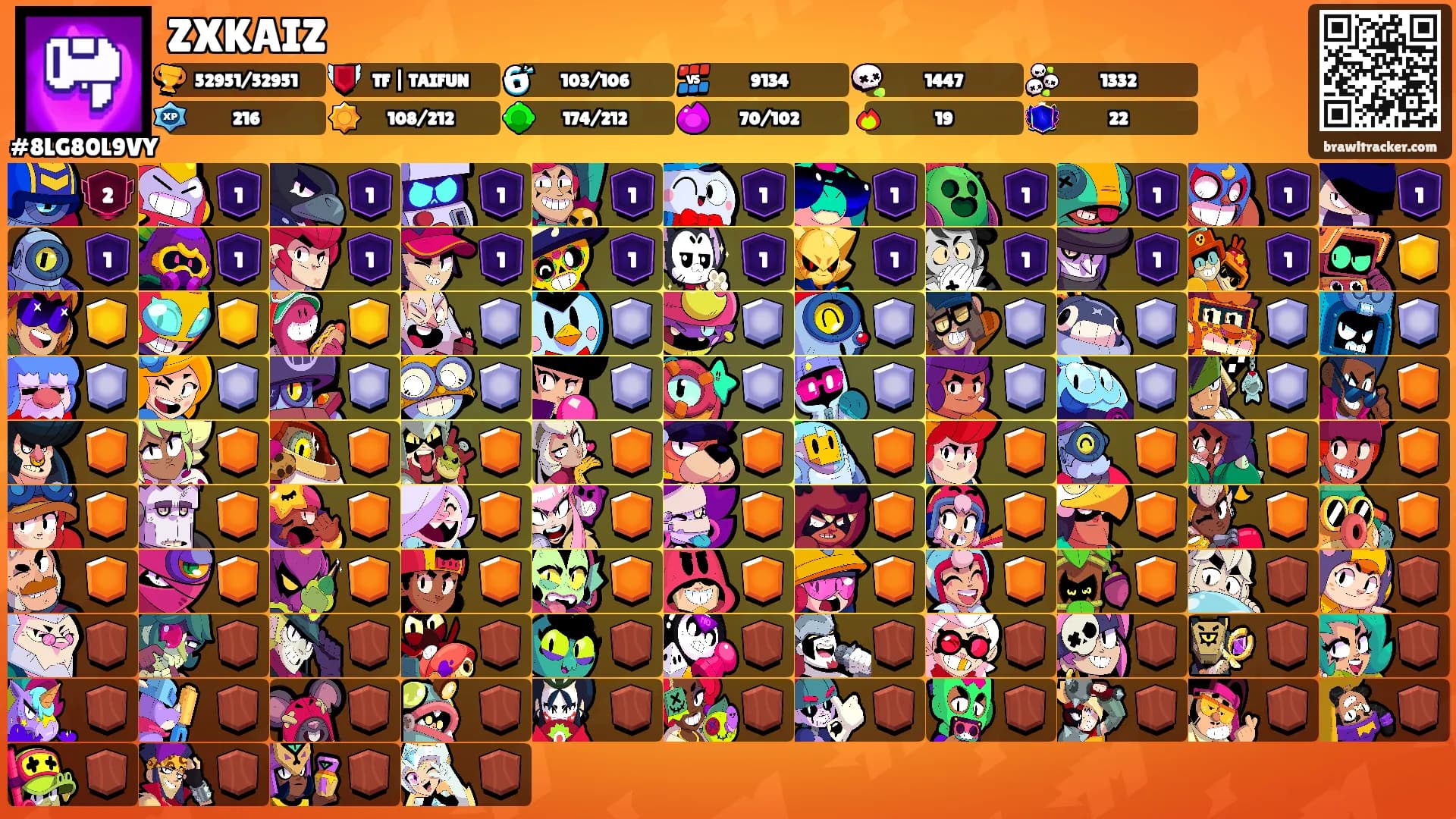 ZXKAIZ's Ranks