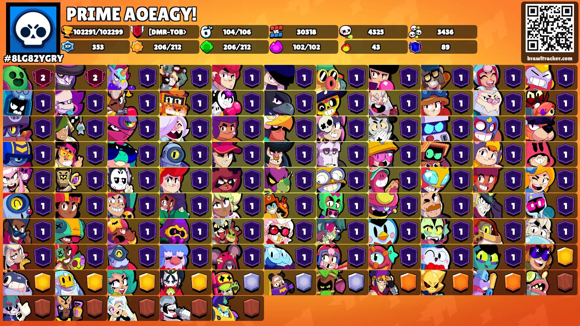 PRIME AOEAGY!'s Ranks