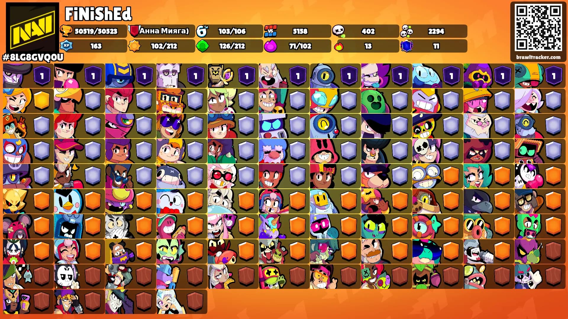 FiNiShEd's Ranks