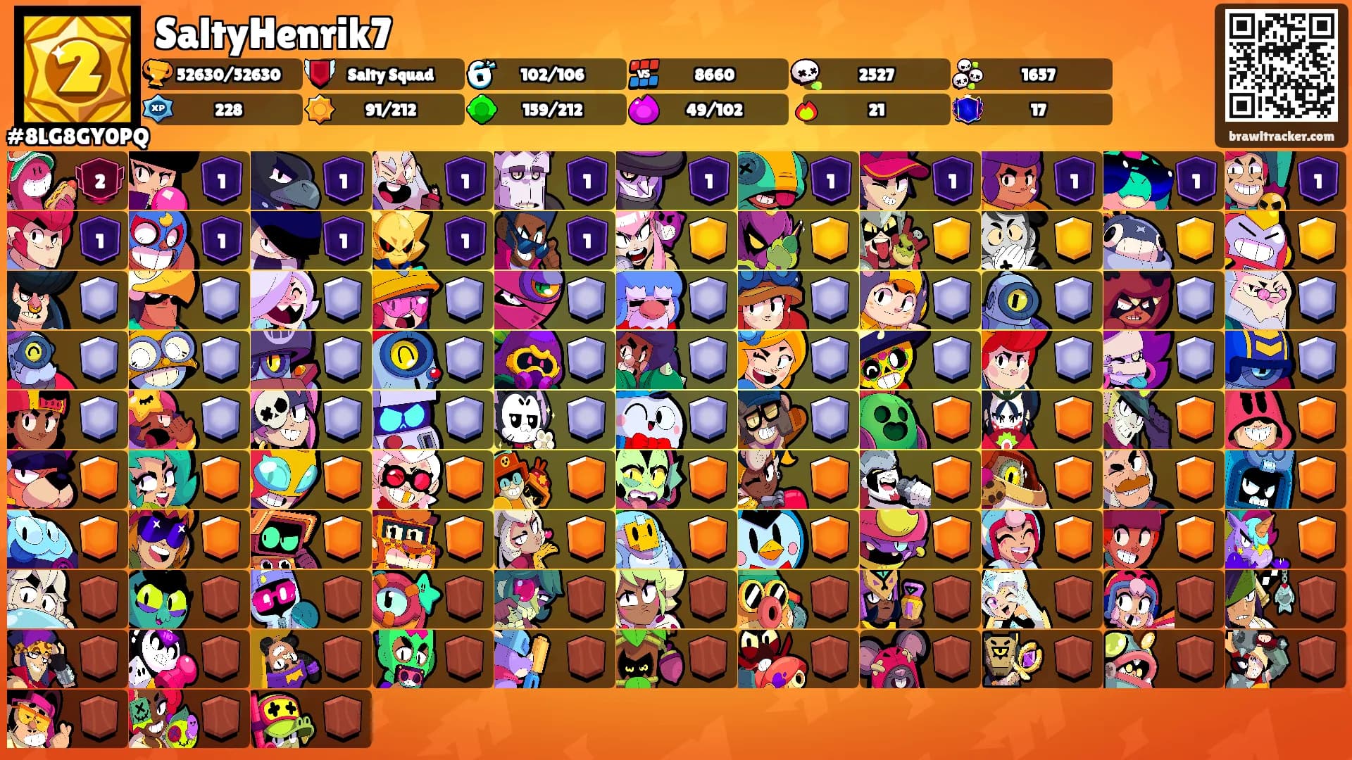 SaltyHenrik7's Ranks