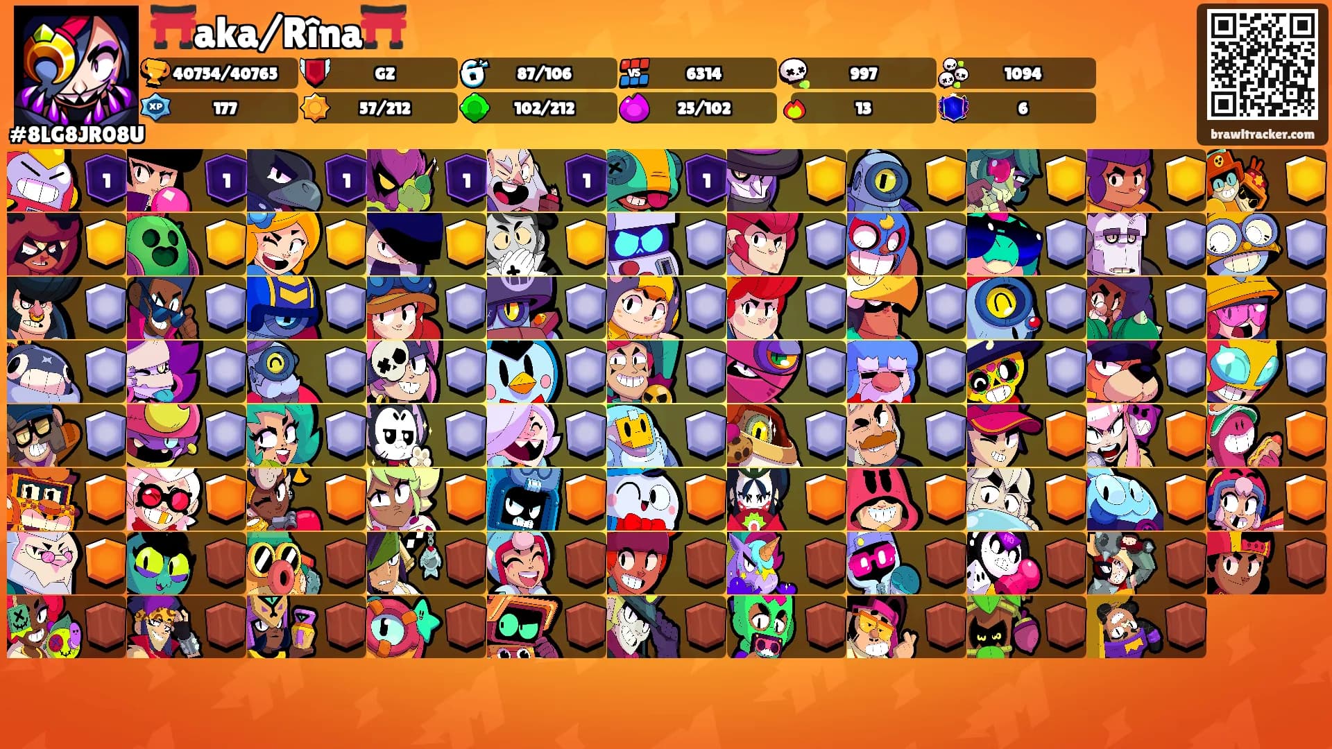 ⛩️aka/Rîna⛩️'s Ranks