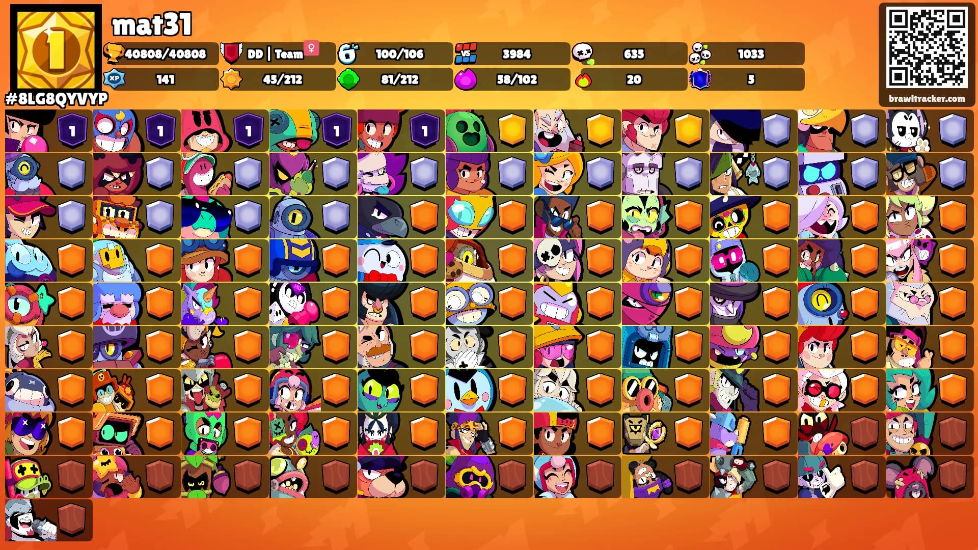 mat31's Ranks