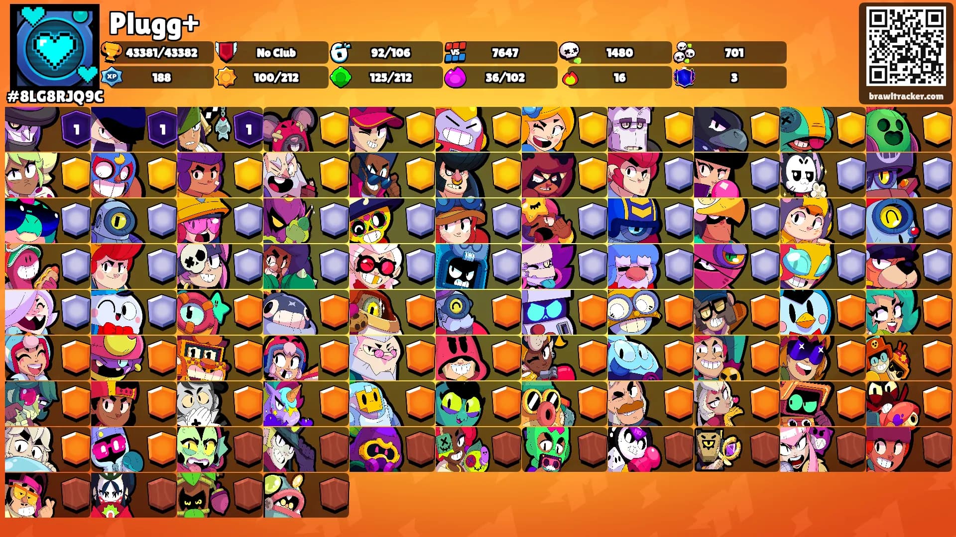 Plugg+'s Ranks