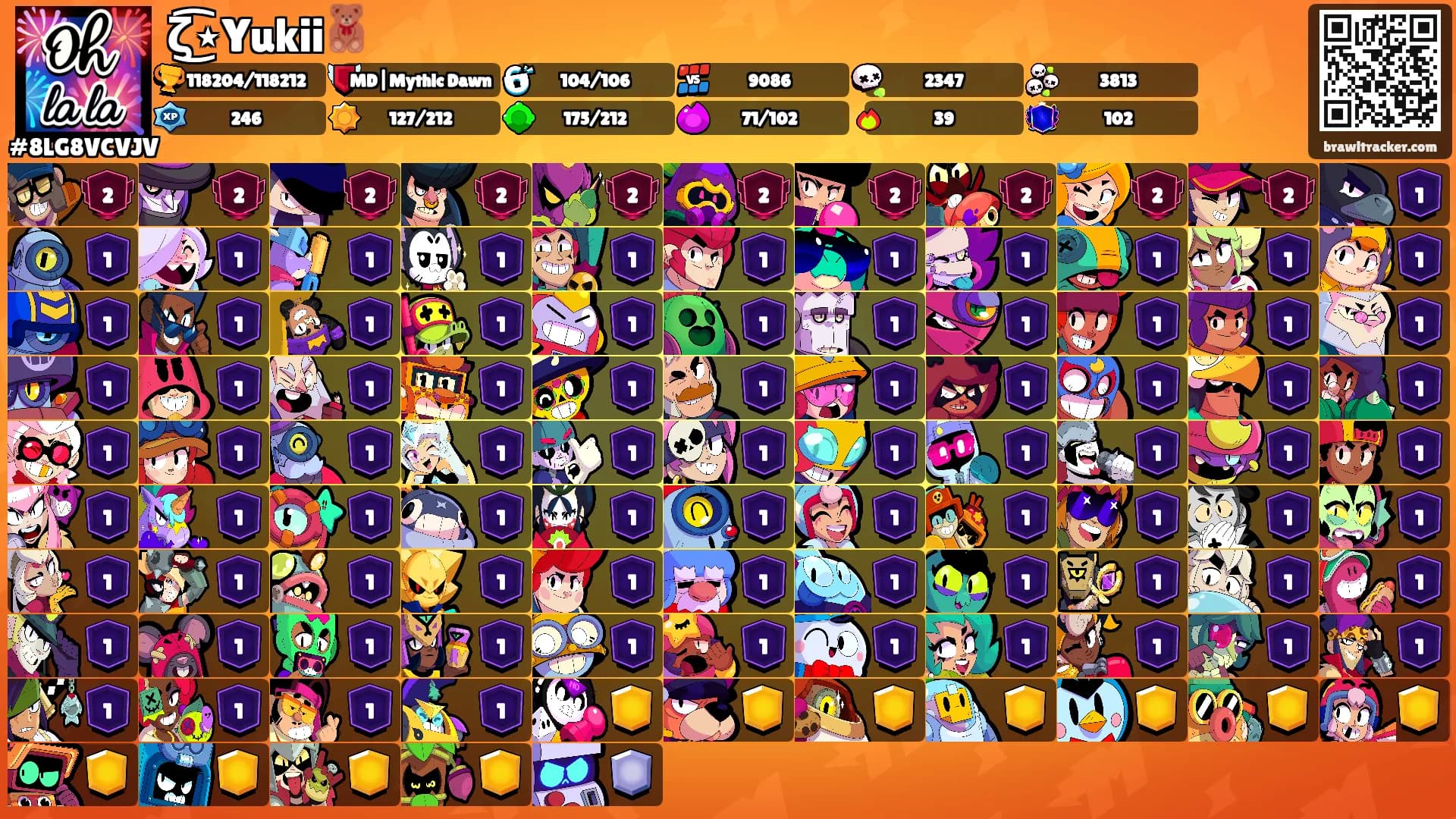 ζ͜͡⋆Yukii🧸's Ranks