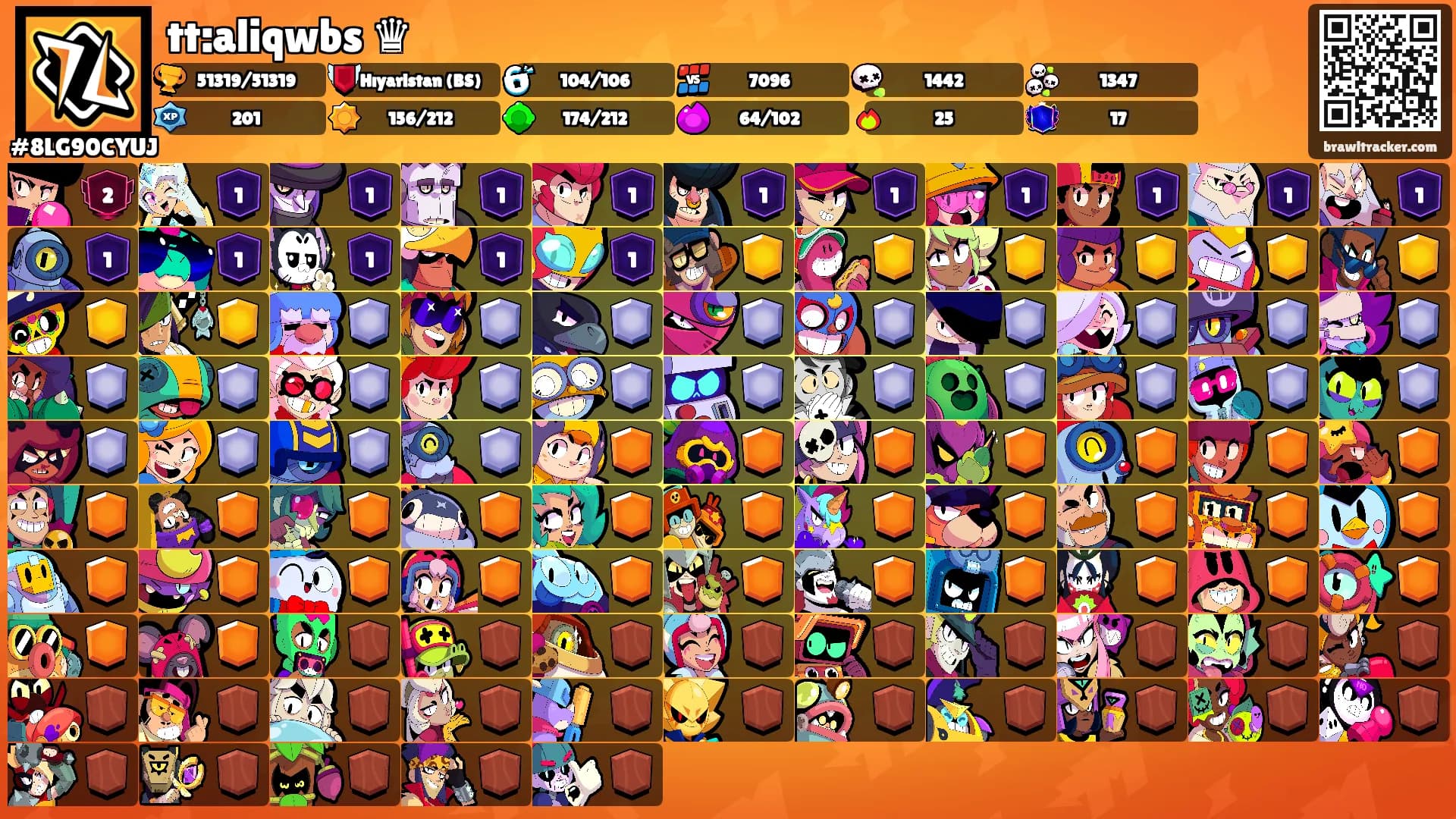 tt:aliqwbs ♛'s Ranks