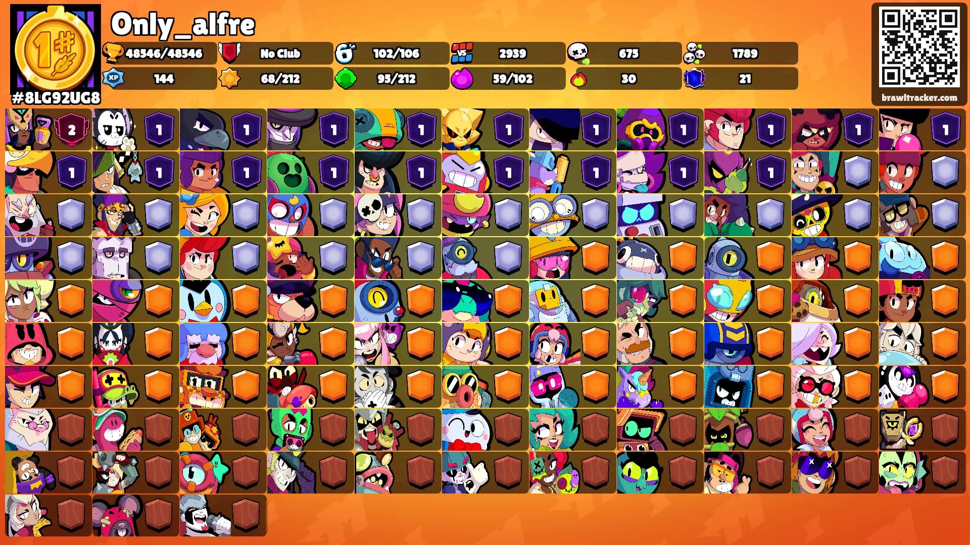 Only_alfre's Ranks