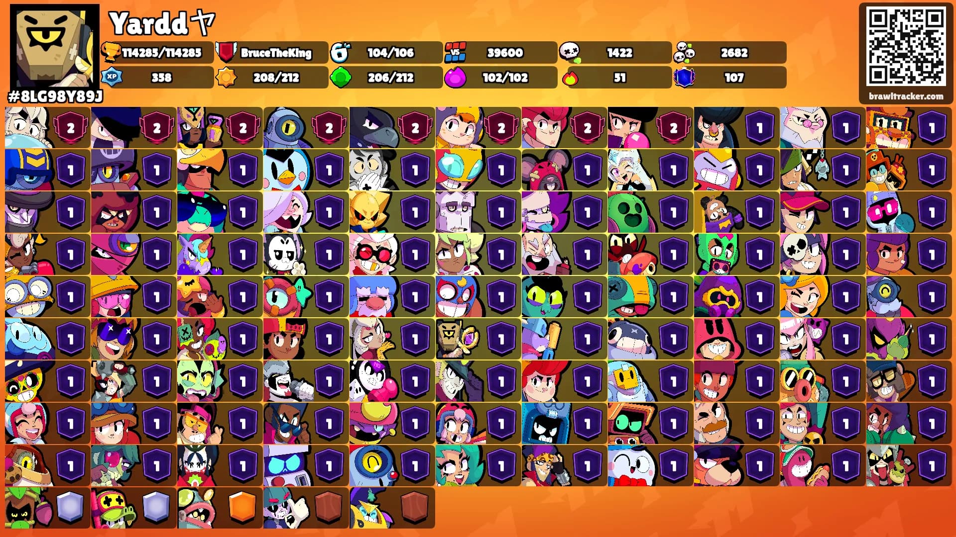 Yarddヤ's Ranks