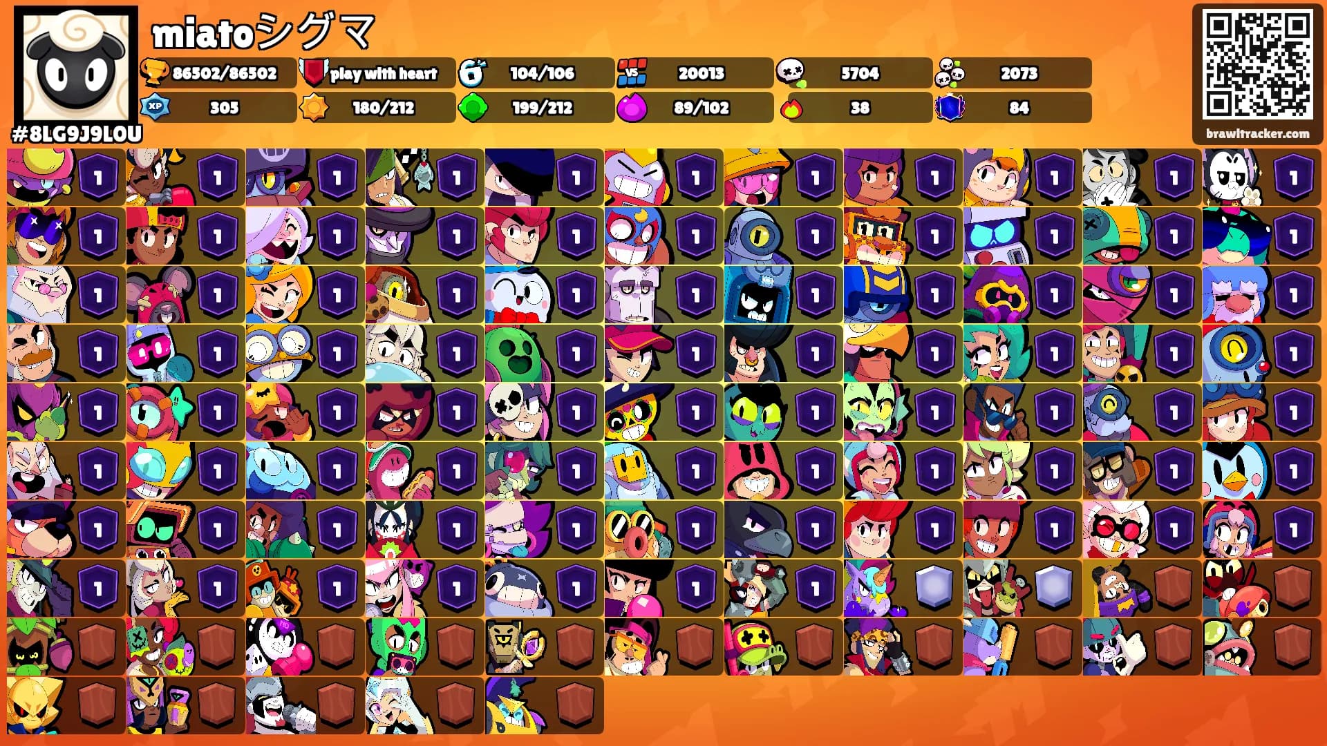 miatoシグマ's Ranks