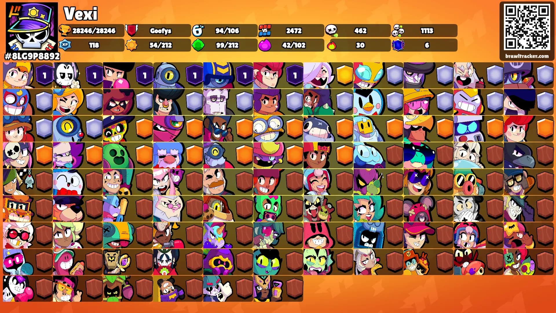 Vexi's Ranks