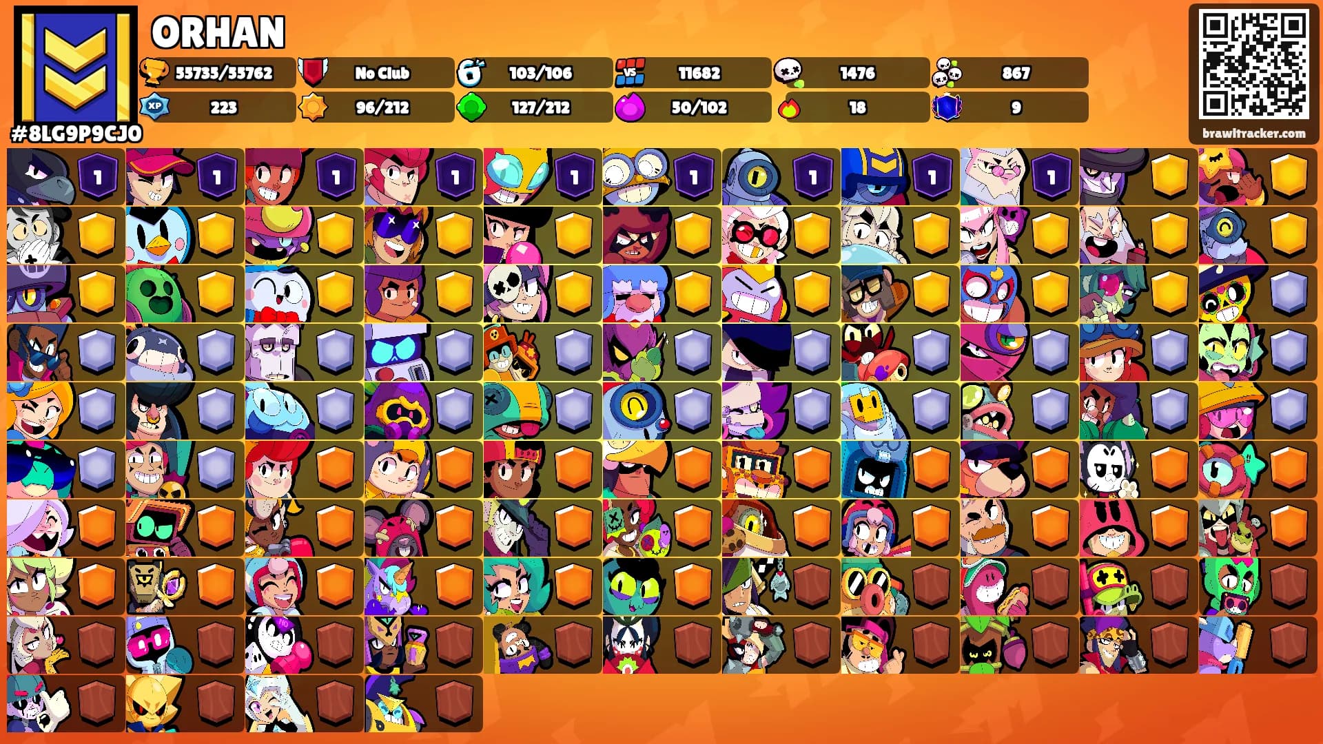 ORHAN's Ranks