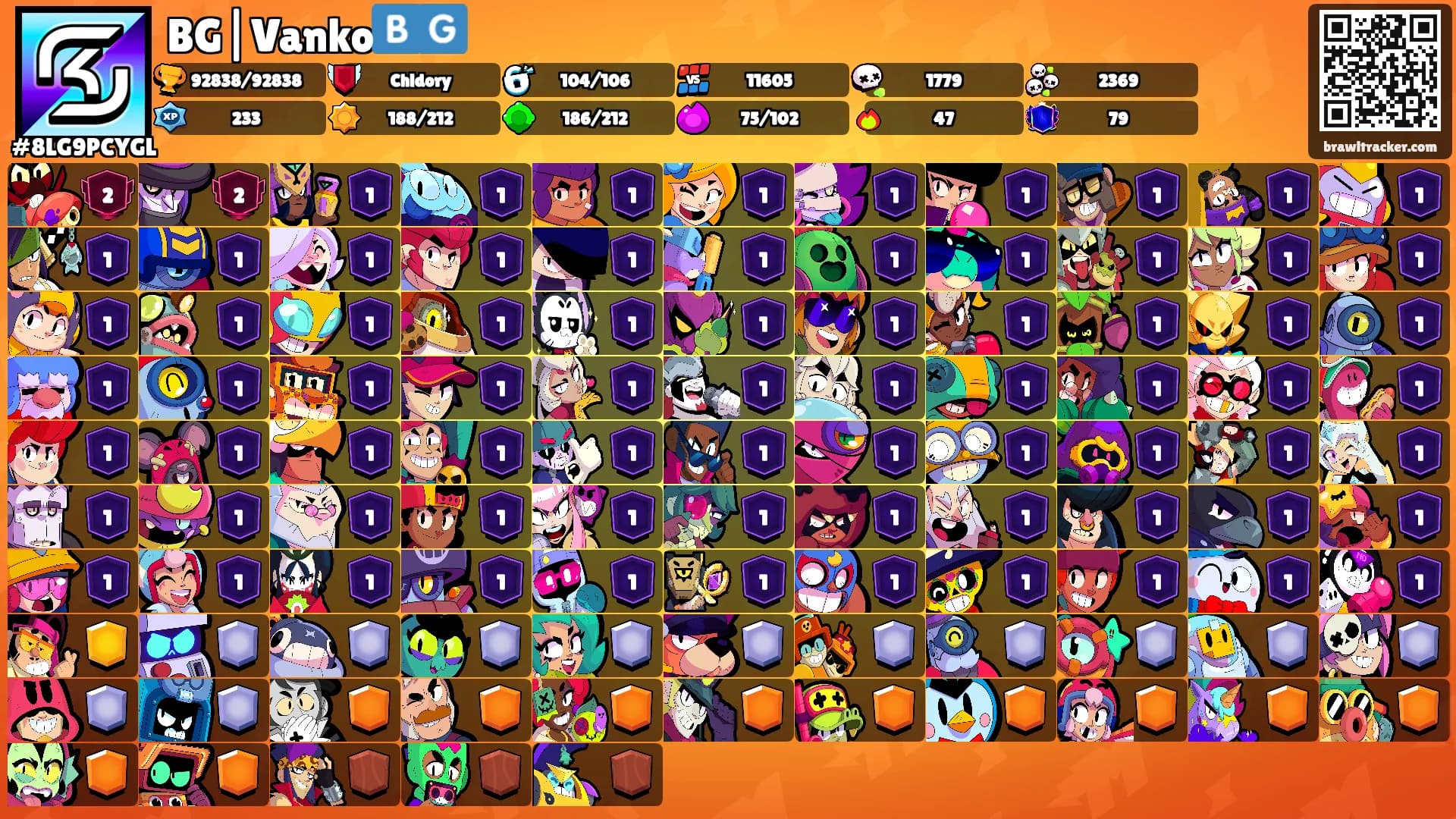 BG|Vanko🇧🇬's Ranks